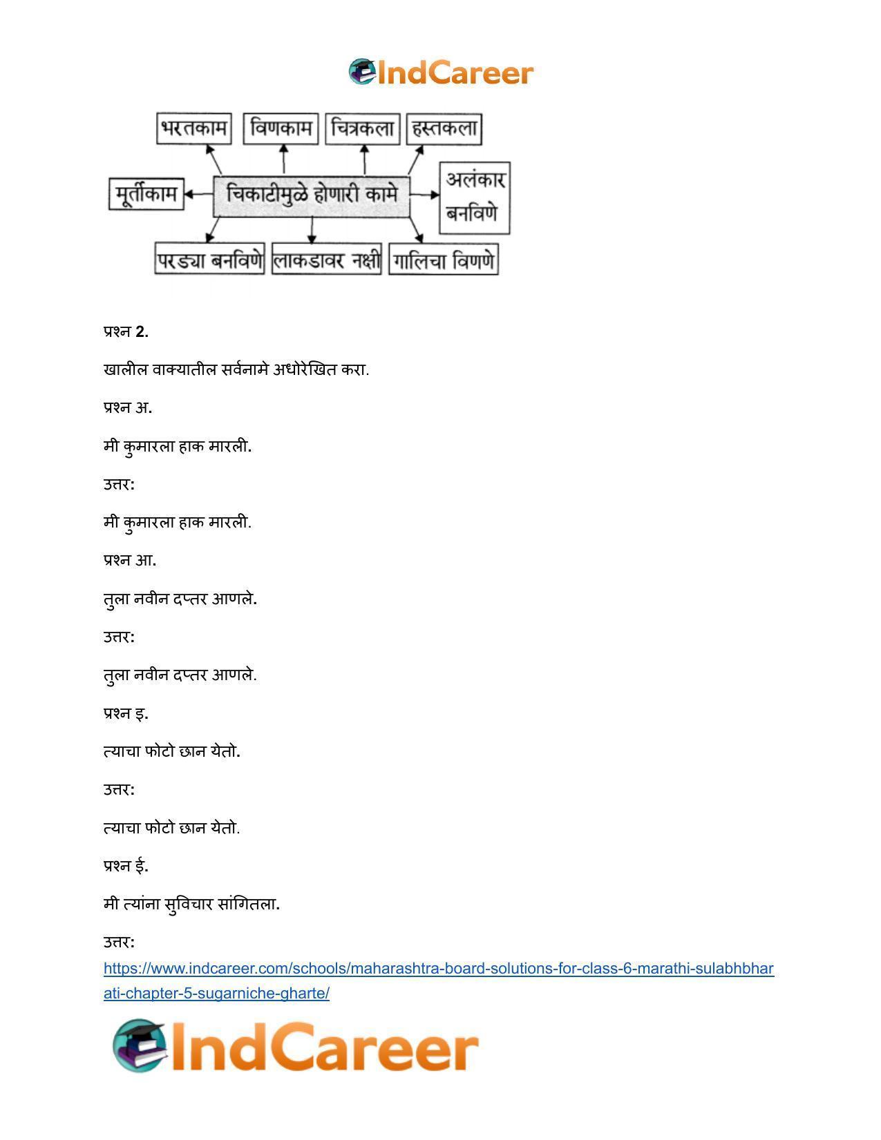 Maharashtra Board Solutions For Class 6 Marathi Sulabhbharati Chapter