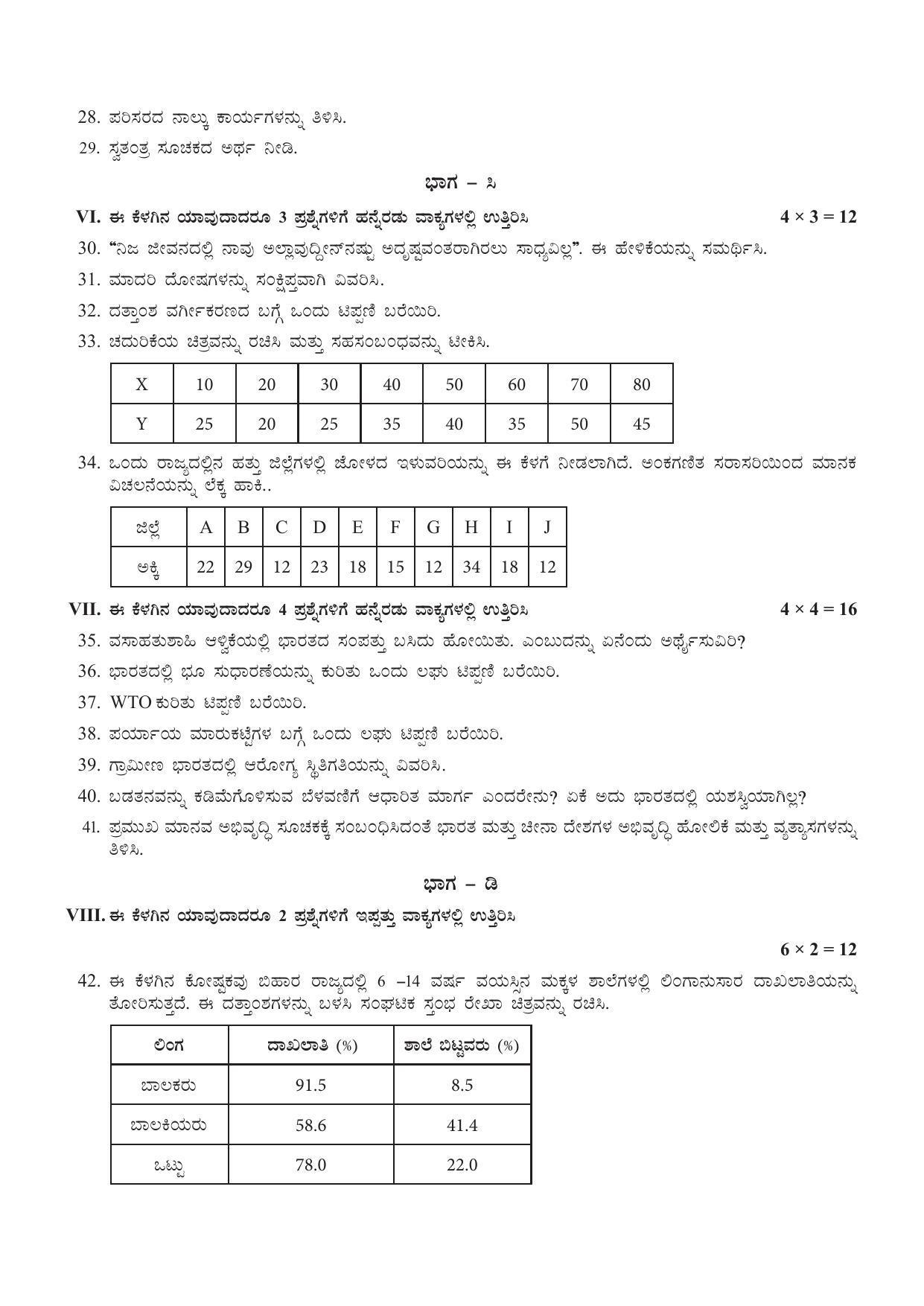 Karnataka 1st PUC ECONOMICS Model Question Paper IndCareer Docs