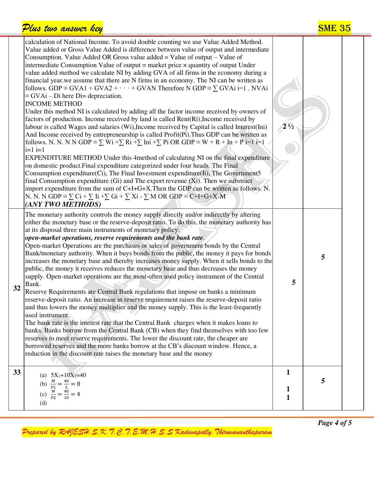 Kerala Plus Two 2020 Economics Model Answer Key IndCareer Docs