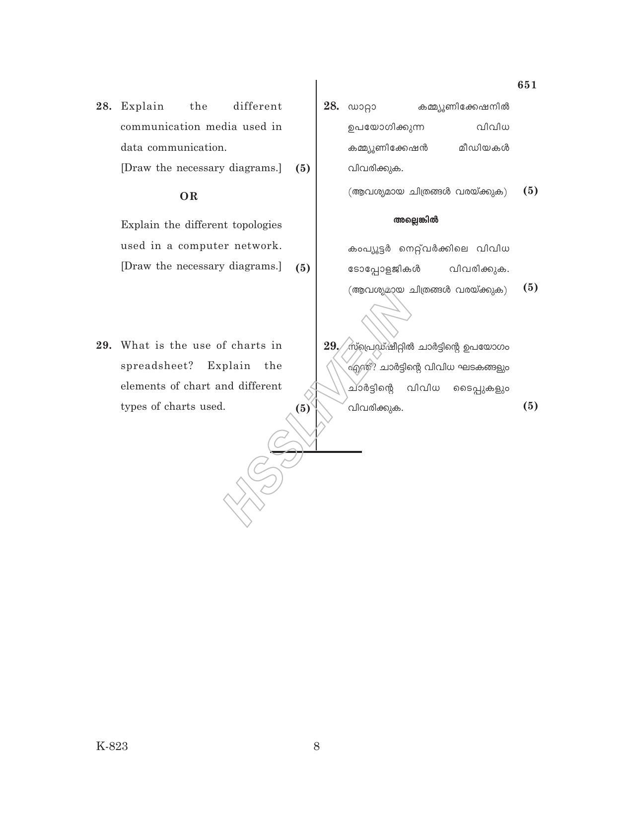 Kerala Plus One Computer Application Humanities Question Papers