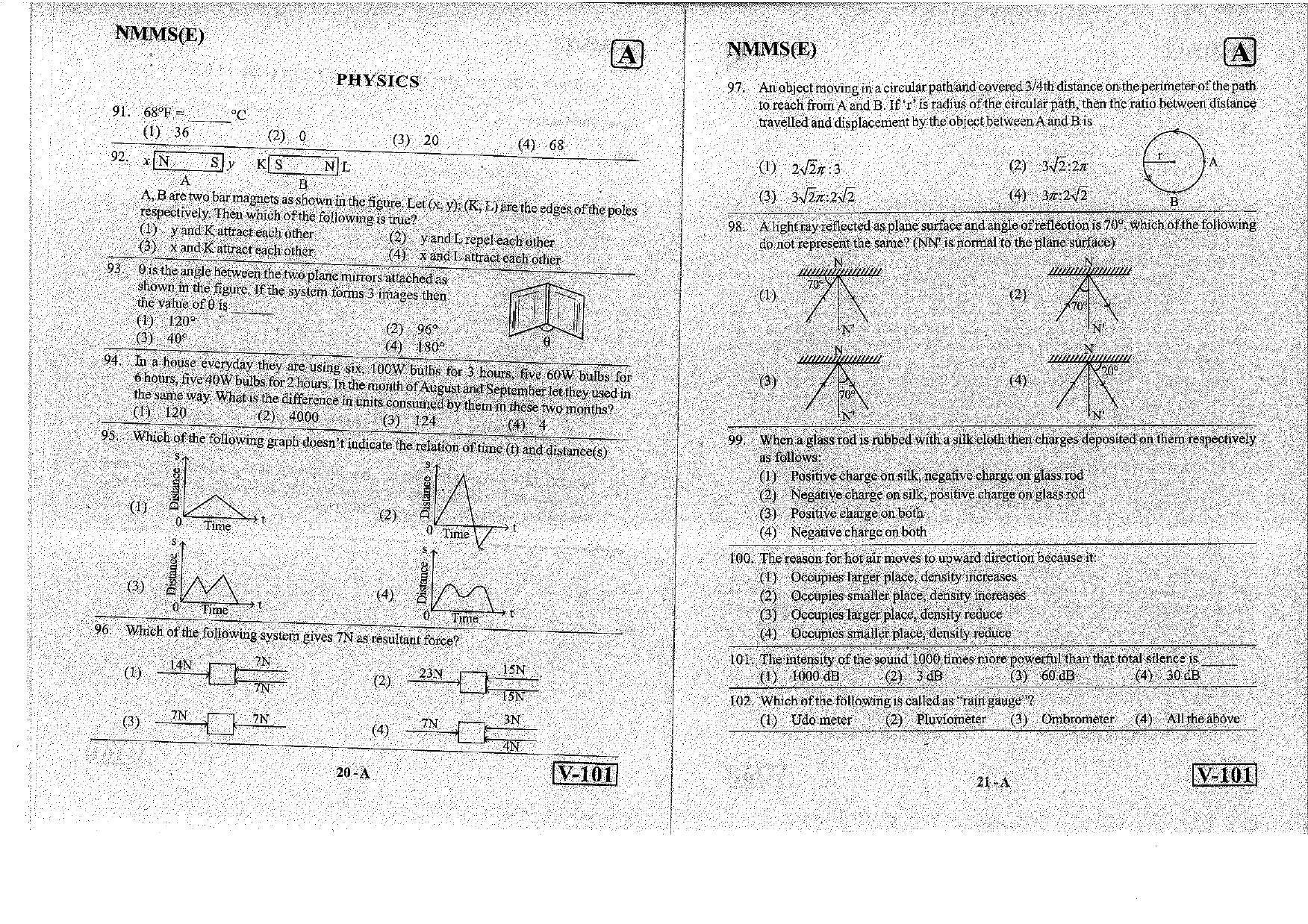 MAT SAT English Nov 2018 Set A Class 8 Andhra Pradesh NMMS Question