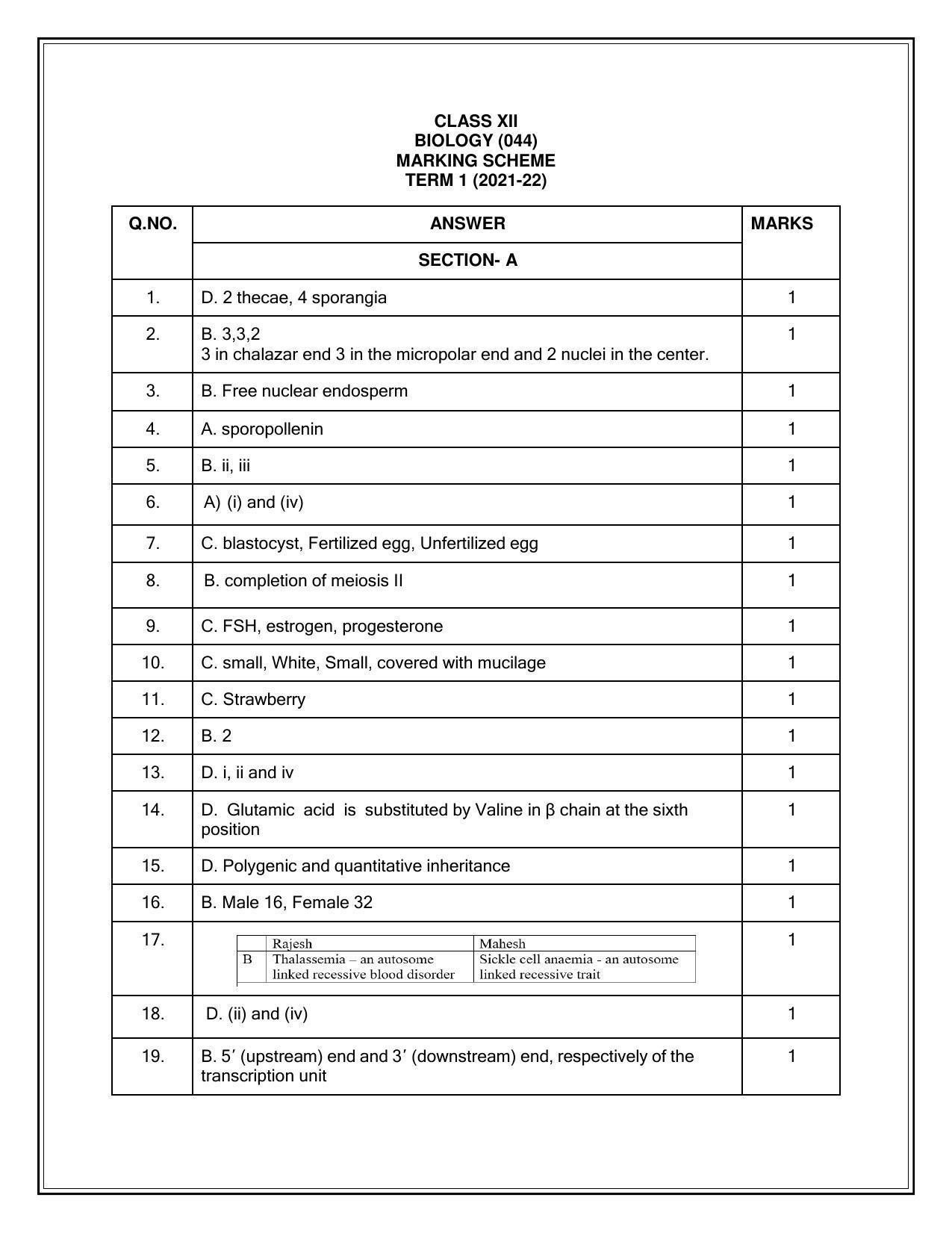 Cbse Class Biology Question Papers With Answer Pdfs Hot Sex Picture