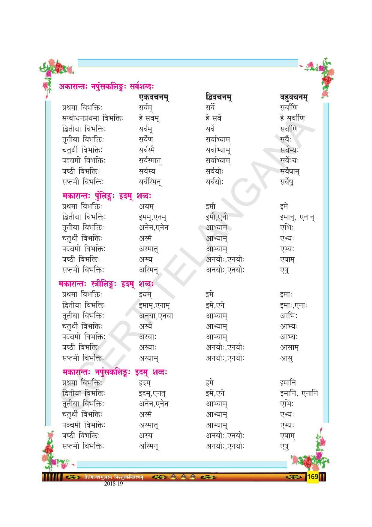 TS SCERT Class 9 Second Language(SAN_OC Medium) Text Book - Page 181