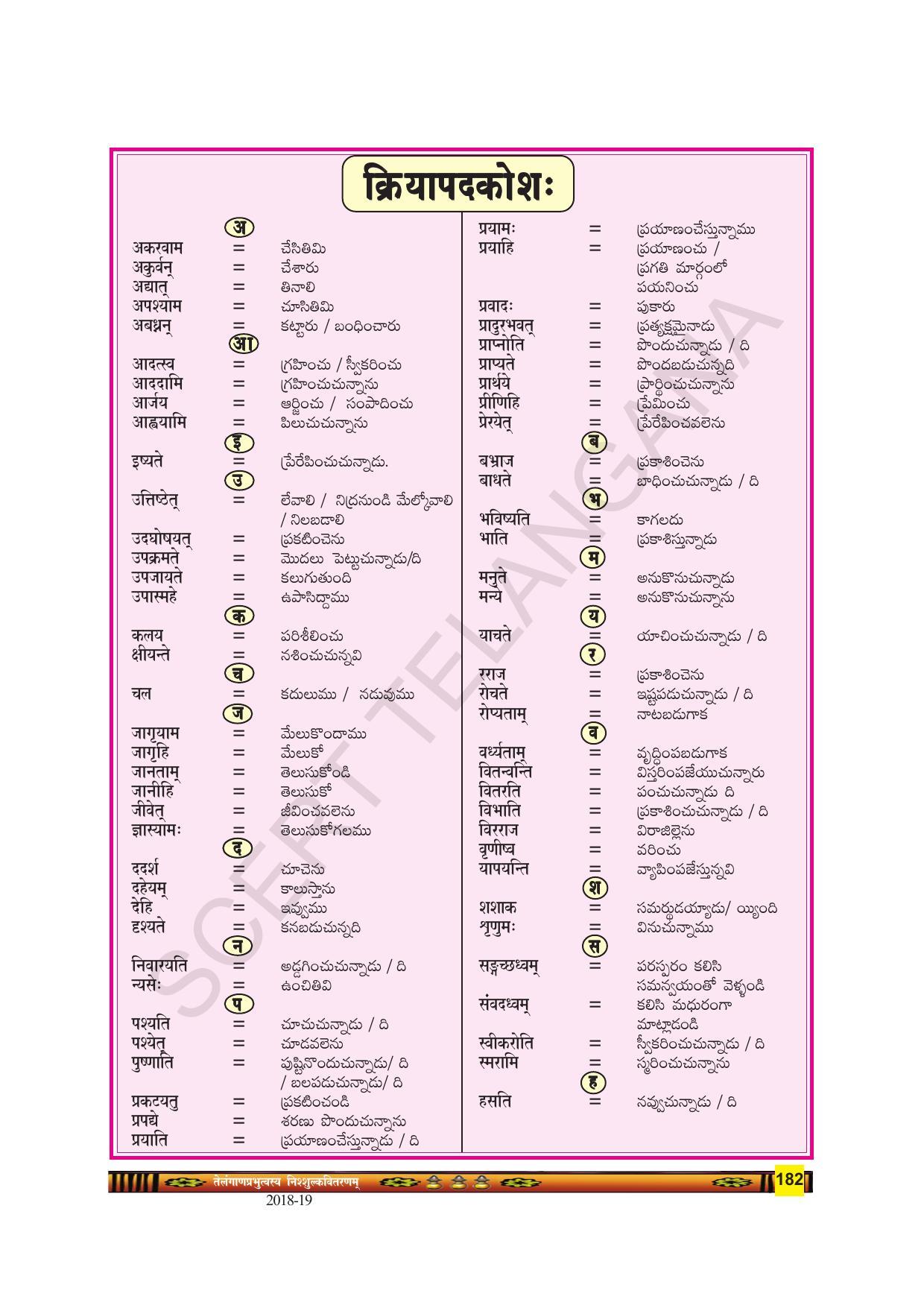 TS SCERT Class 9 Second Language(SAN_OC Medium) Text Book - Page 194