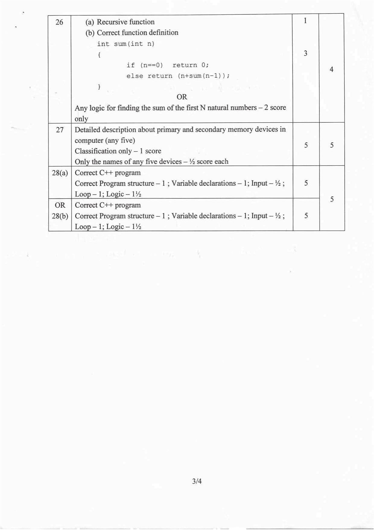 Kerala Plus One 2016 Computer Science Answer Key - Page 3