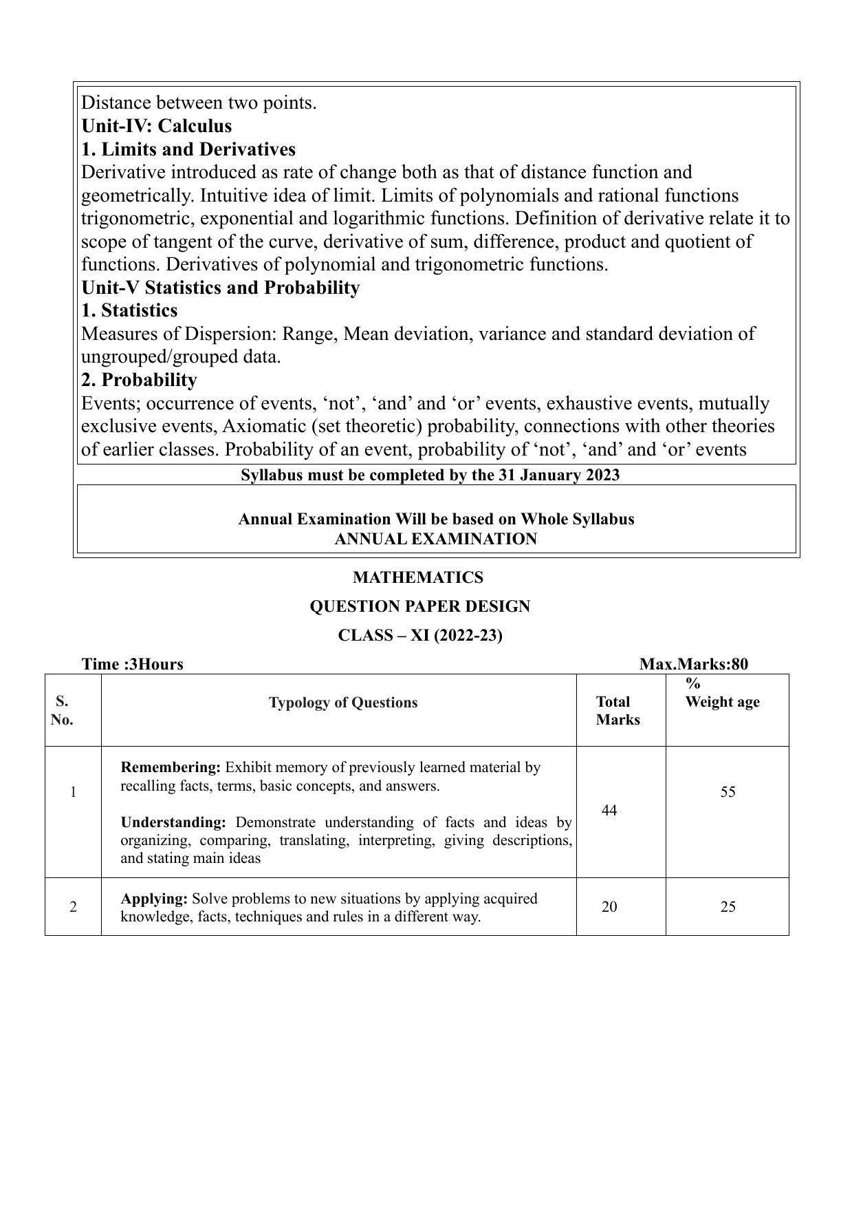 edudel-class-11-maths-syllabus-indcareer-docs