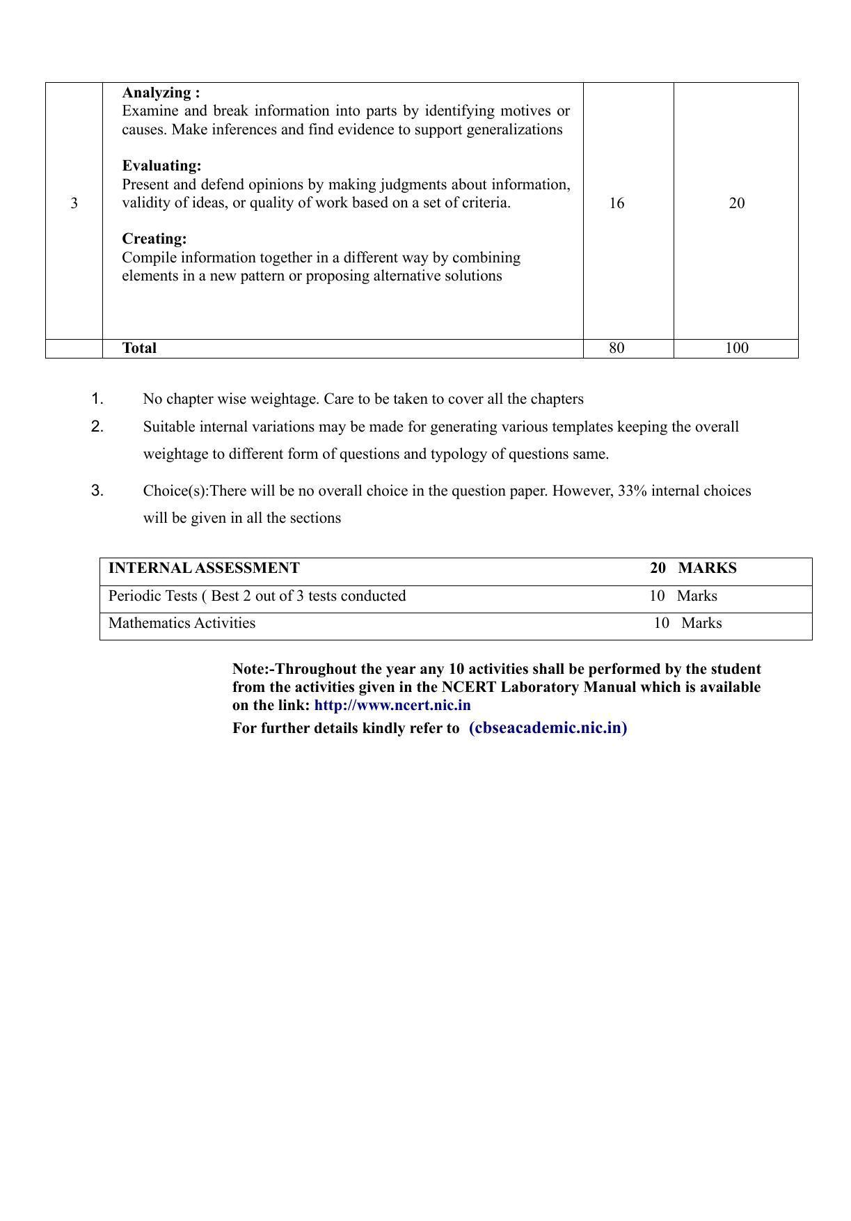 edudel-class-11-maths-syllabus-indcareer-docs