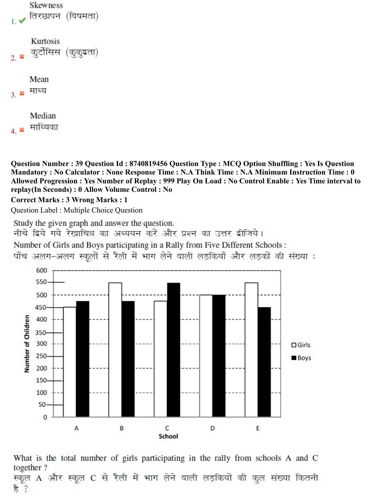 BHU RET Nyaya Vaisheshika 2021 Question Pape - Page 22