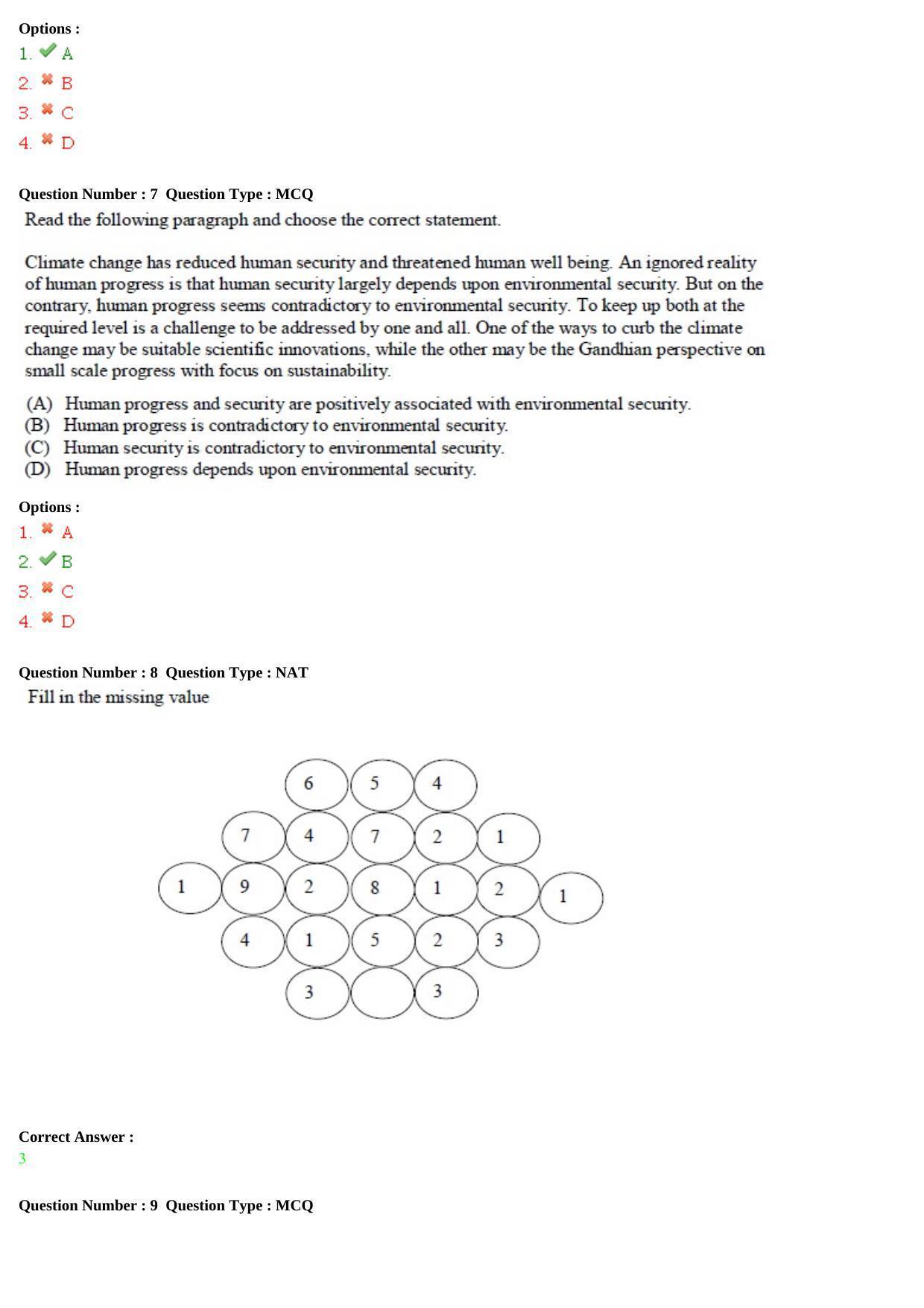 GATE 2015 Ecology and Evolution (EY) Question Paper with Answer Key ...