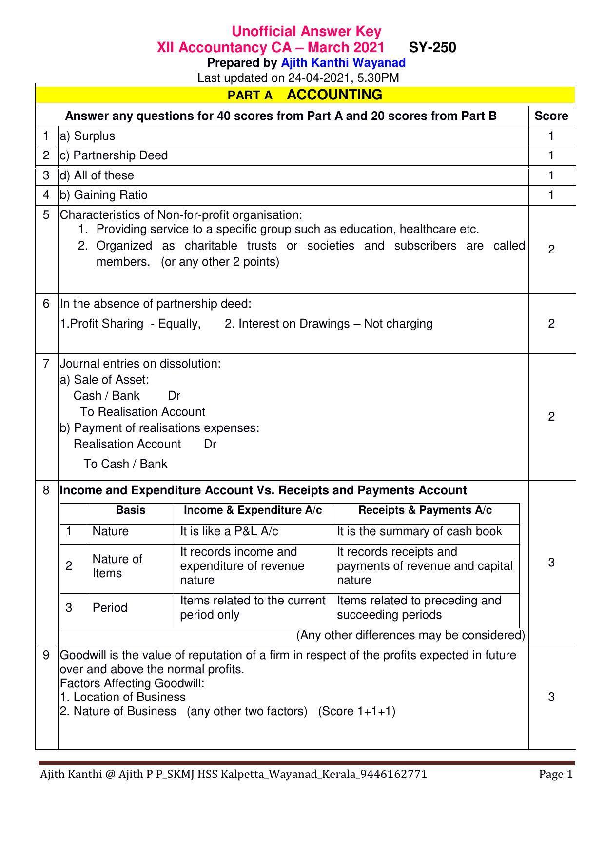 Kerala Plus Two 2021 Accountancy CA Annual Answer Key - Page 1