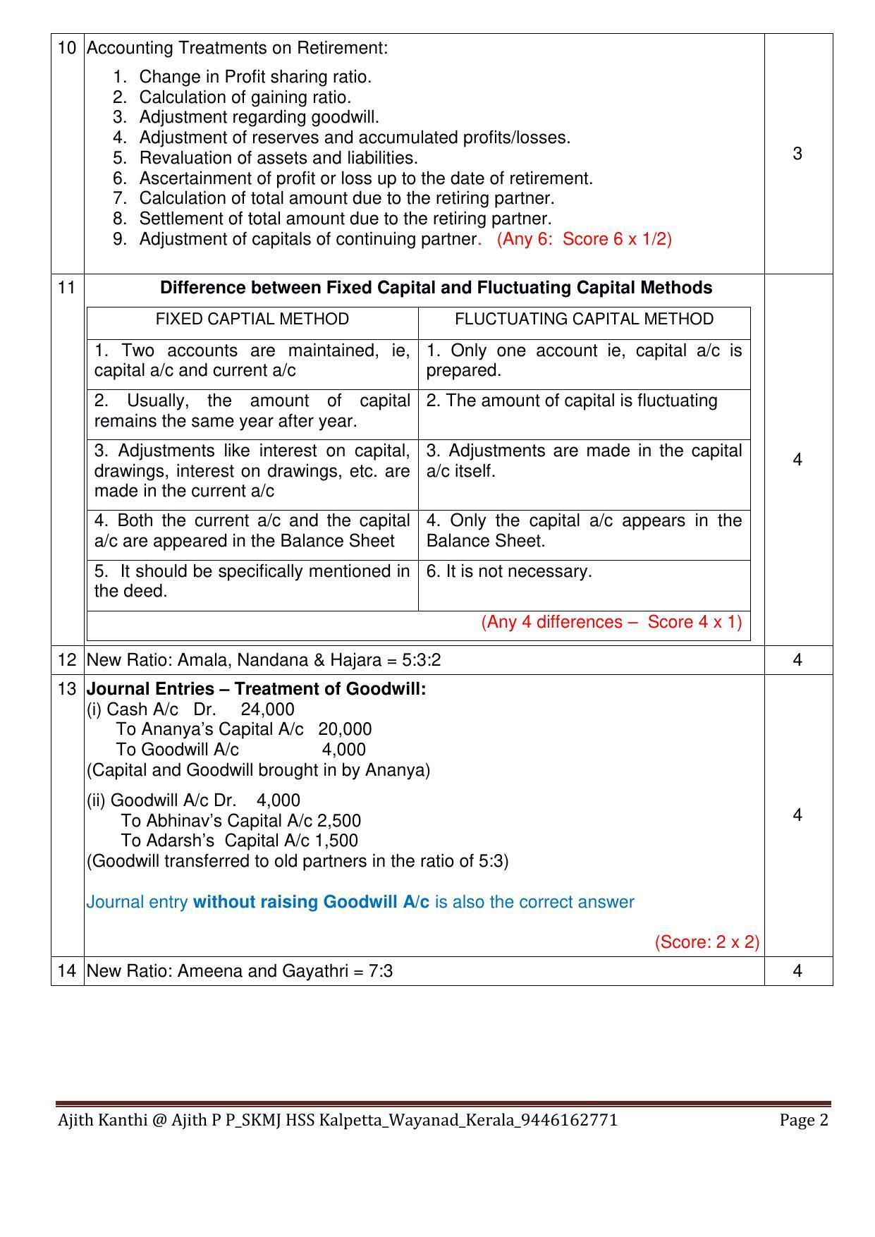 Kerala Plus Two 2021 Accountancy CA Annual Answer Key - Page 2