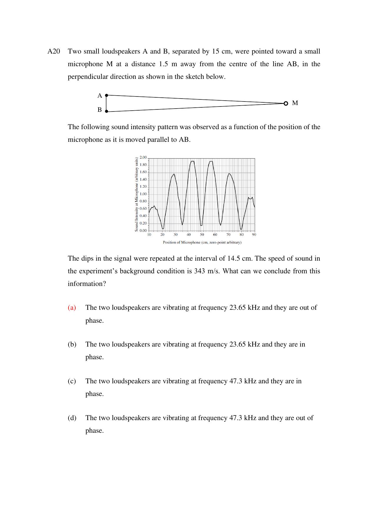 TIFR GS 2024 PhD Question Paper - Page 20