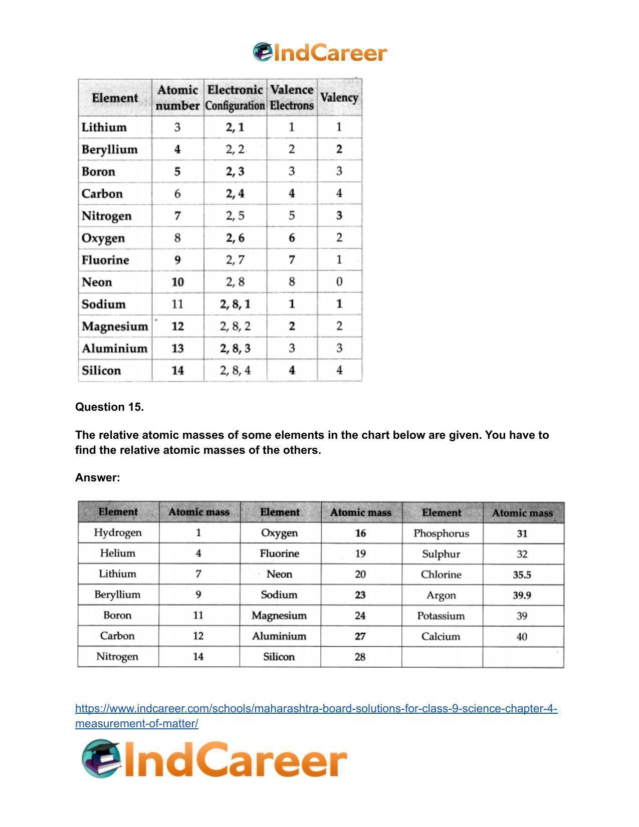 Maharashtra Board Solutions for Class 9- Science: Chapter 4- Measurement of Matter - Page 26