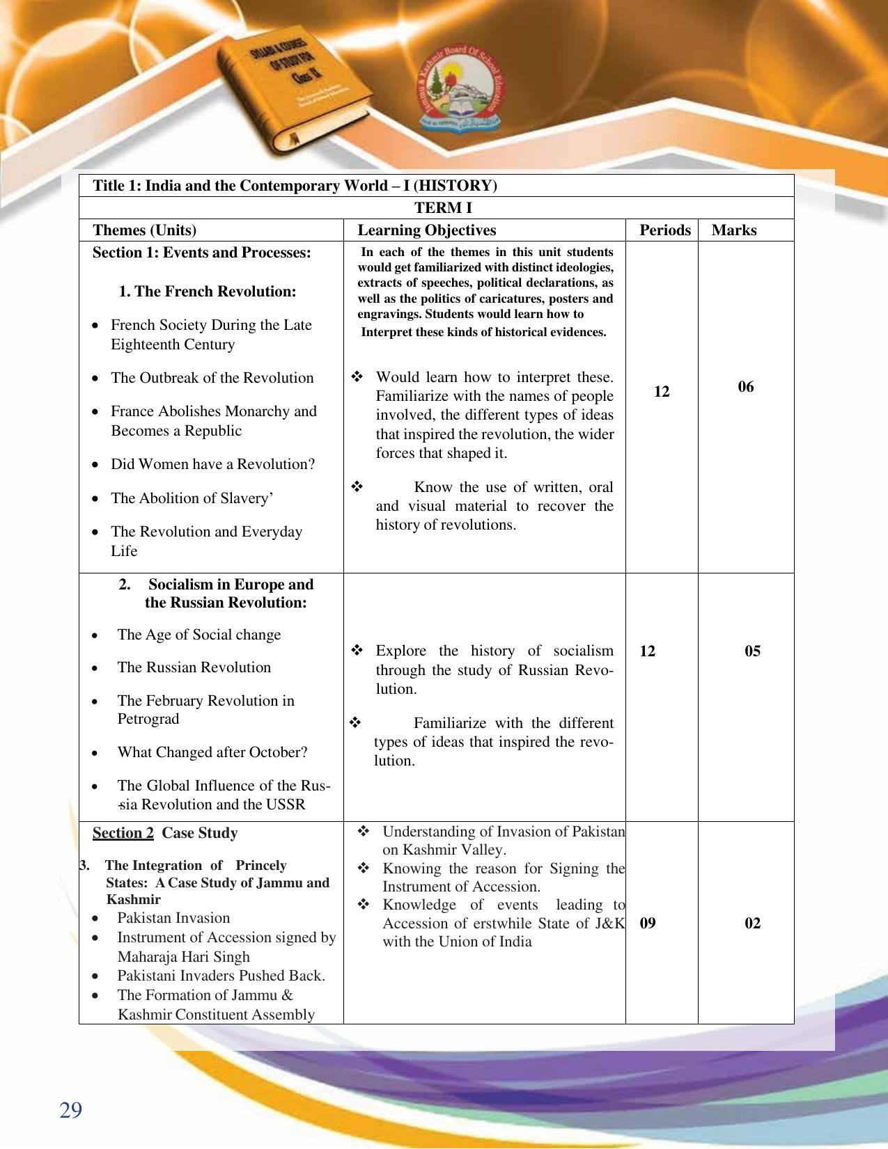 JKBOSE Syllabus for 9th class - Page 30