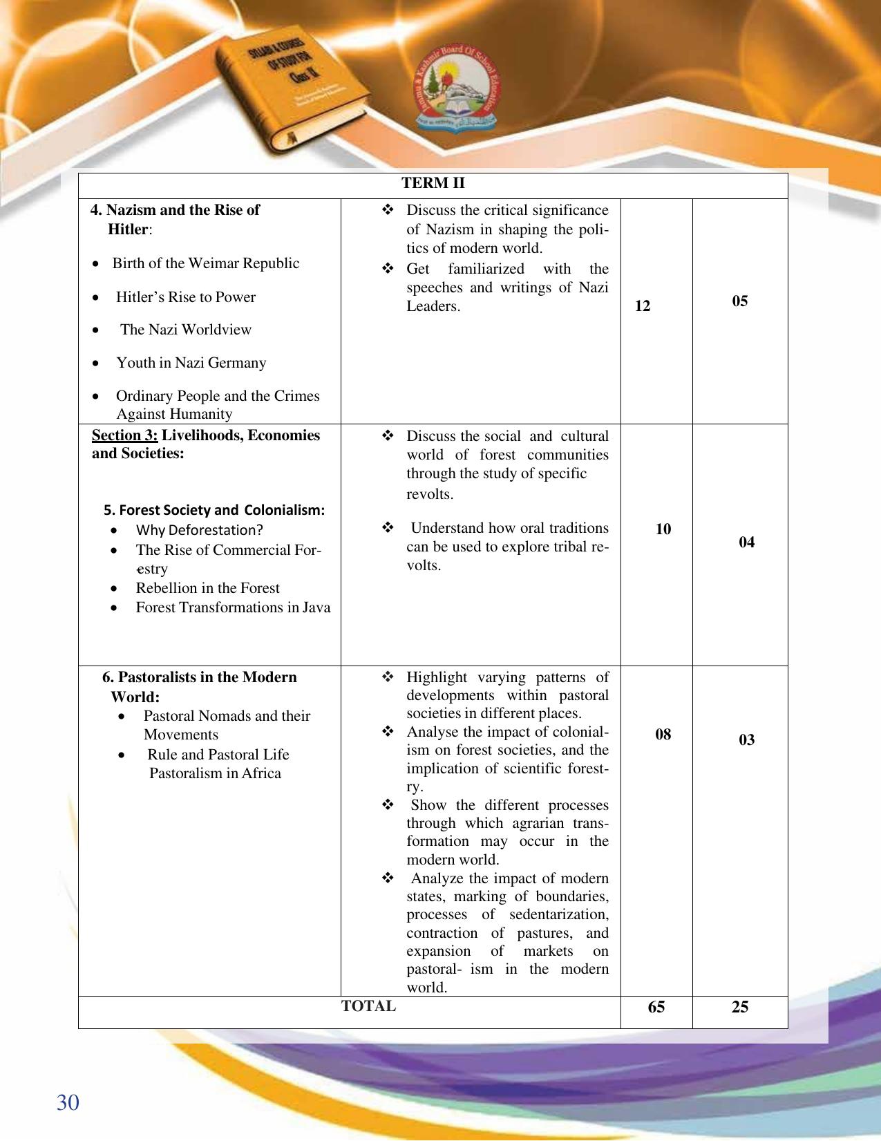 JKBOSE Syllabus for 9th class - Page 31