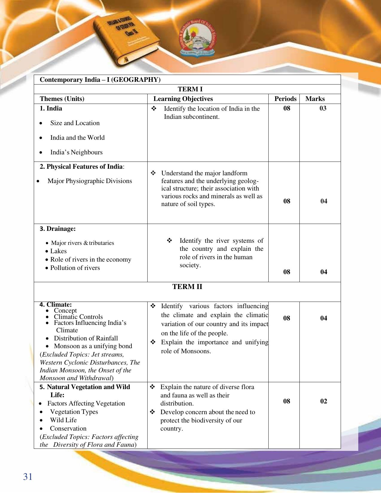 JKBOSE Syllabus for 9th class - Page 32