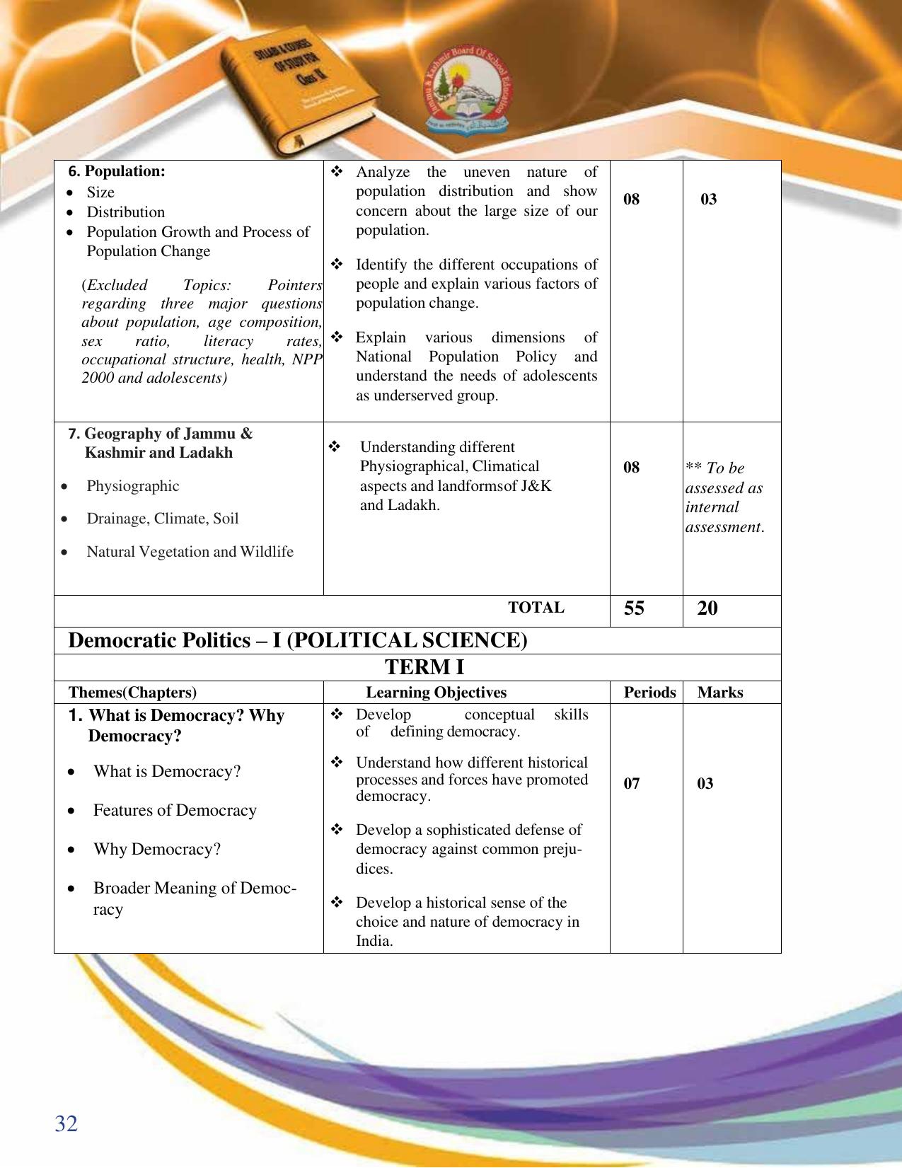 JKBOSE Syllabus for 9th class - Page 33