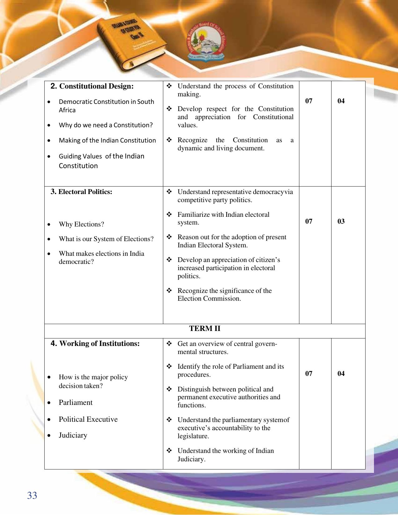 JKBOSE Syllabus for 9th class - Page 34