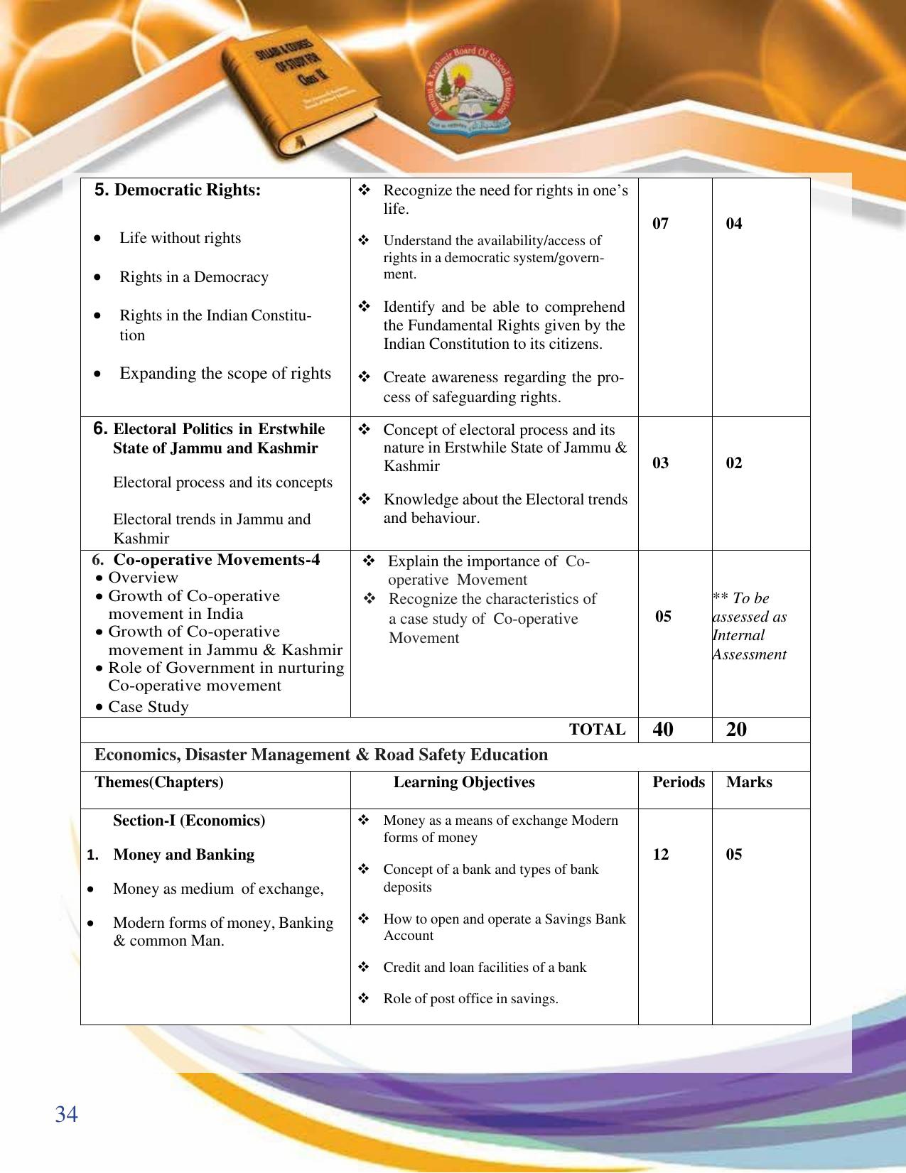 JKBOSE Syllabus for 9th class - Page 35