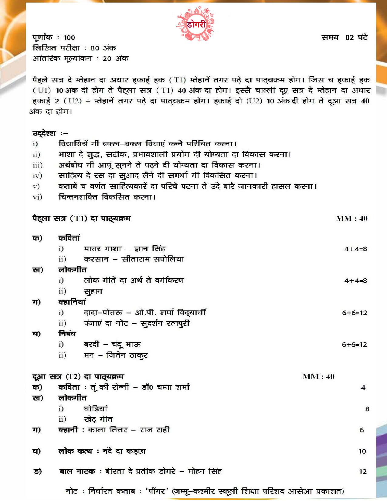 JKBOSE Syllabus for 9th class - Page 54