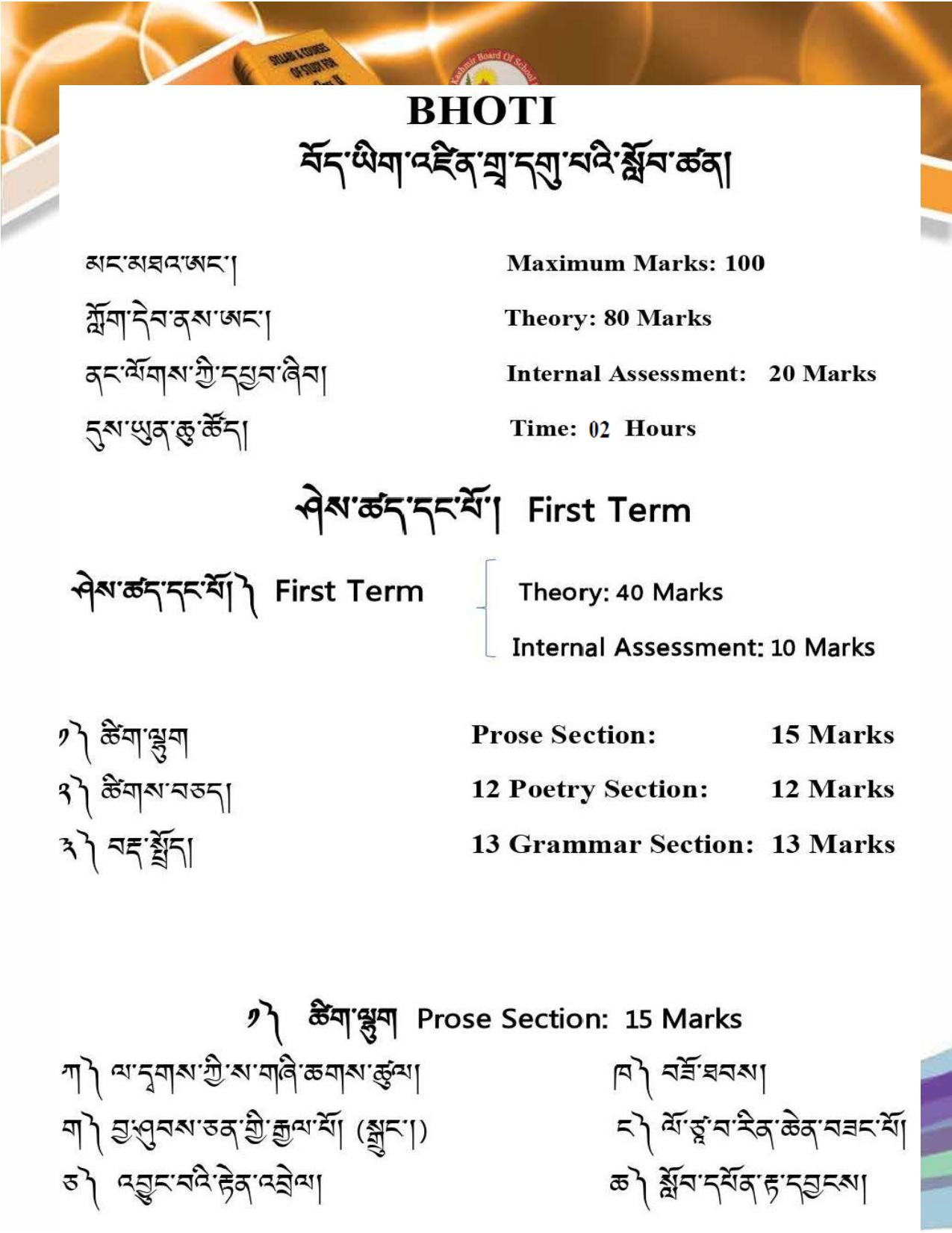 JKBOSE Syllabus for 9th class - Page 57