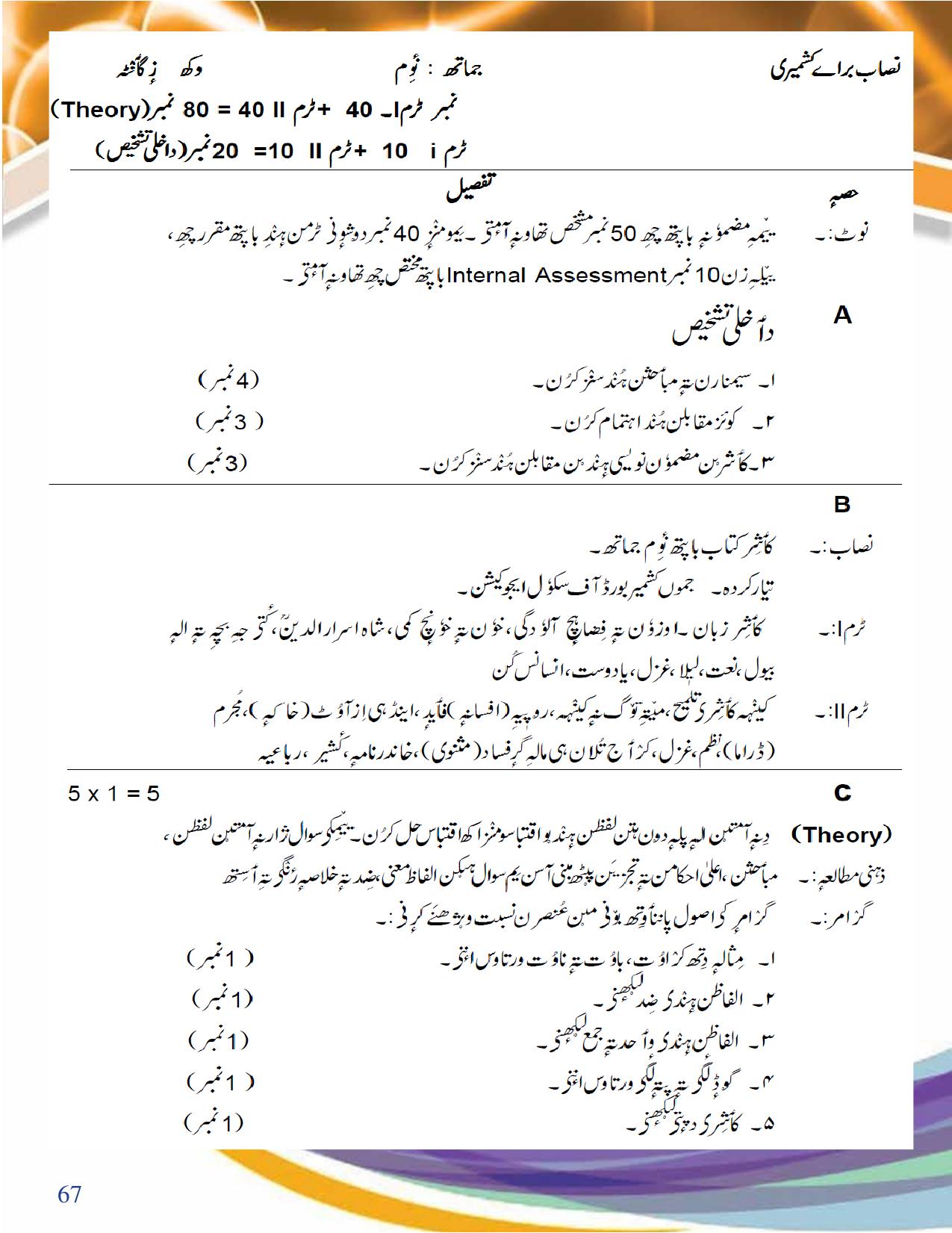 JKBOSE Syllabus for 9th class - Page 68