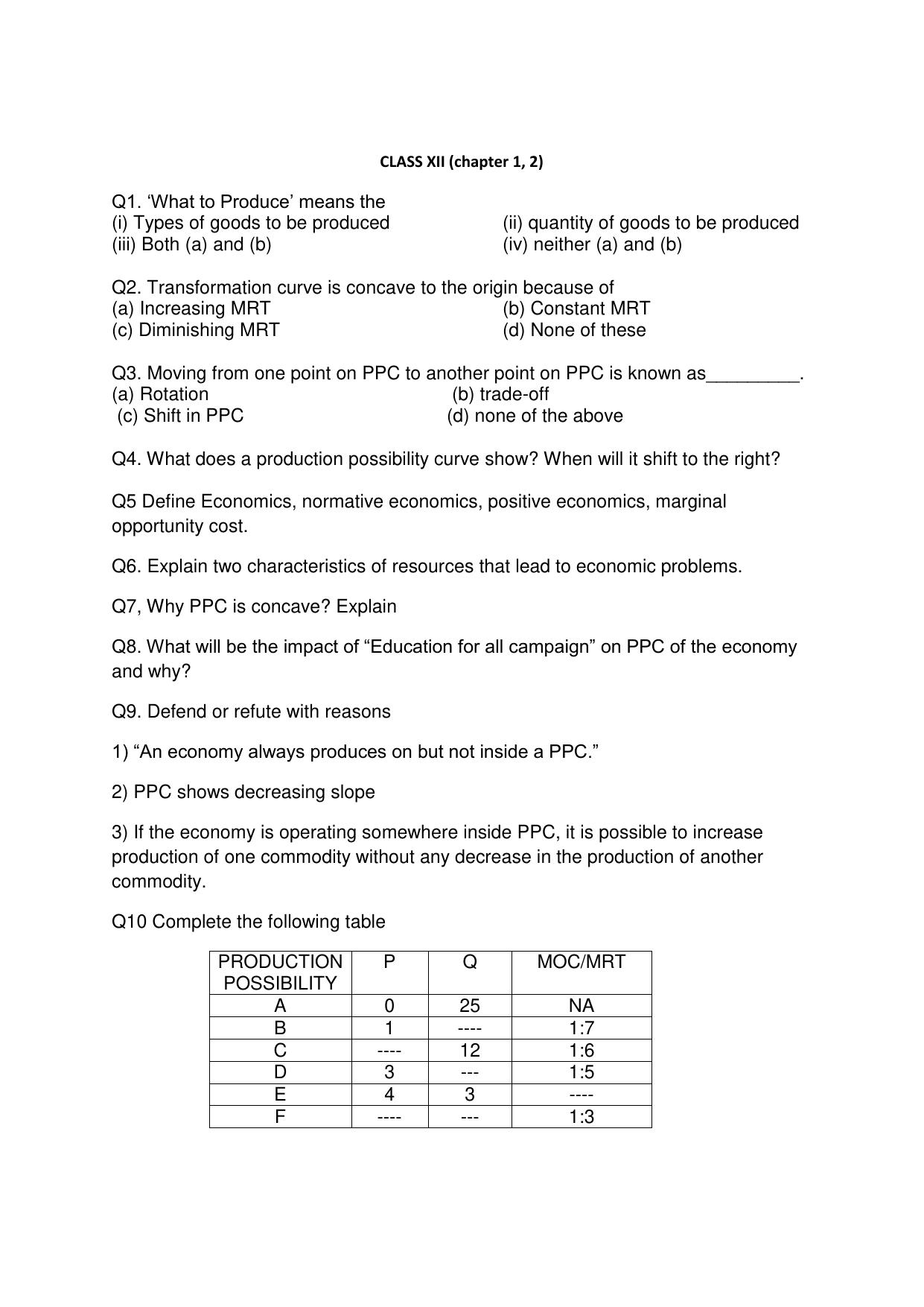 CBSE Class 12 Economics Revision Sheet 1 - Page 1