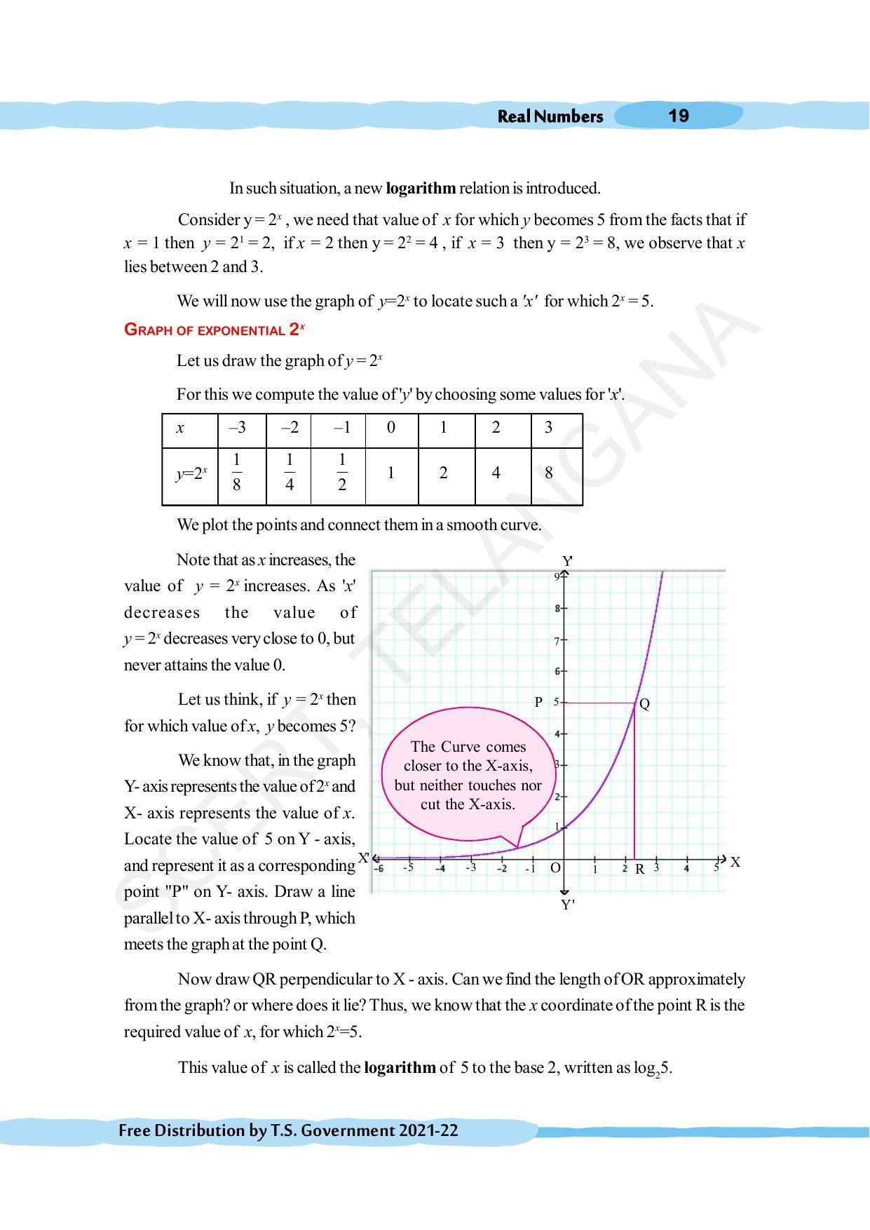 TS SCERT Class 10 Maths (English Medium) Text Book - Page 29