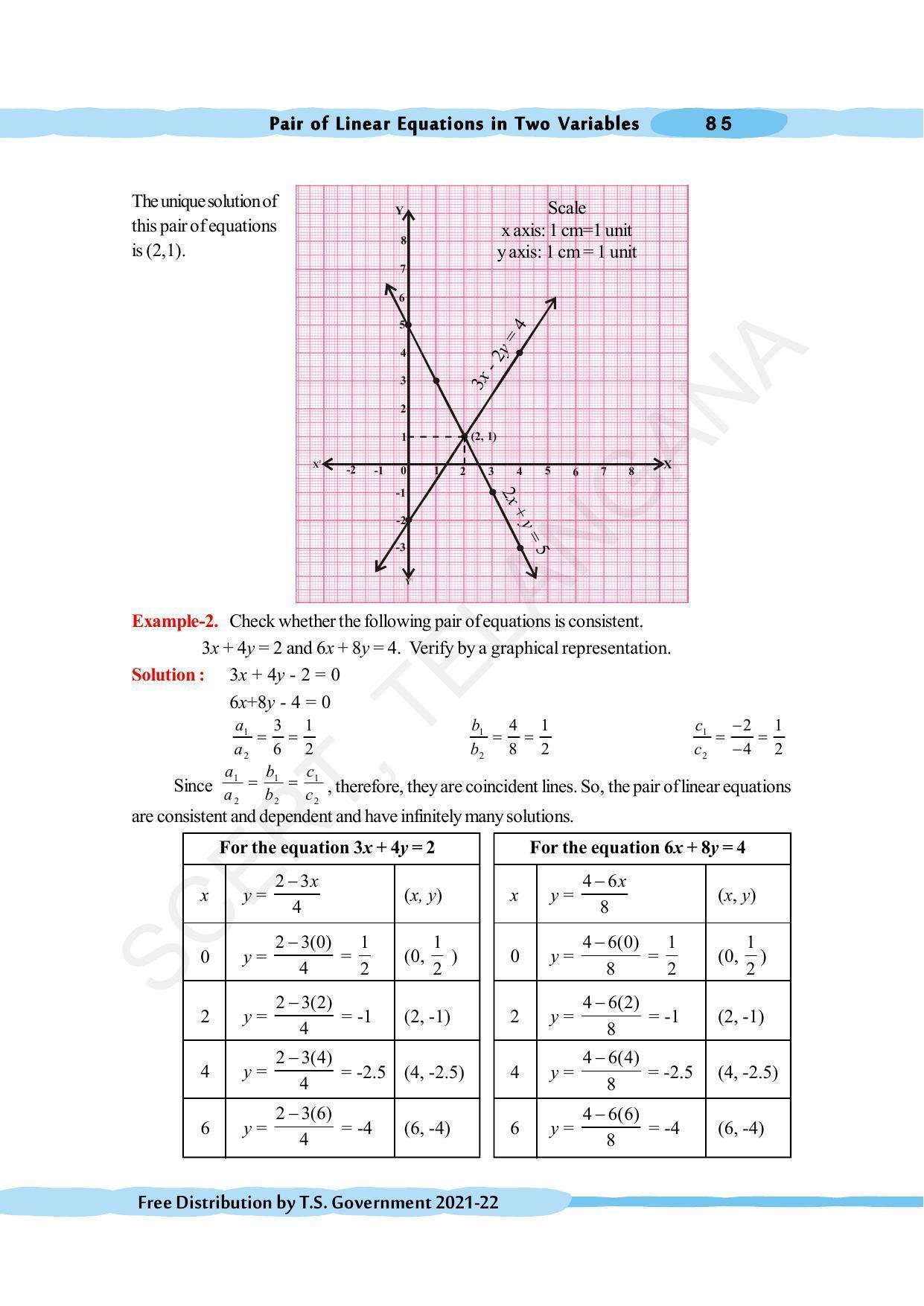 TS SCERT Class 10 Maths (English Medium) Text Book - Page 95