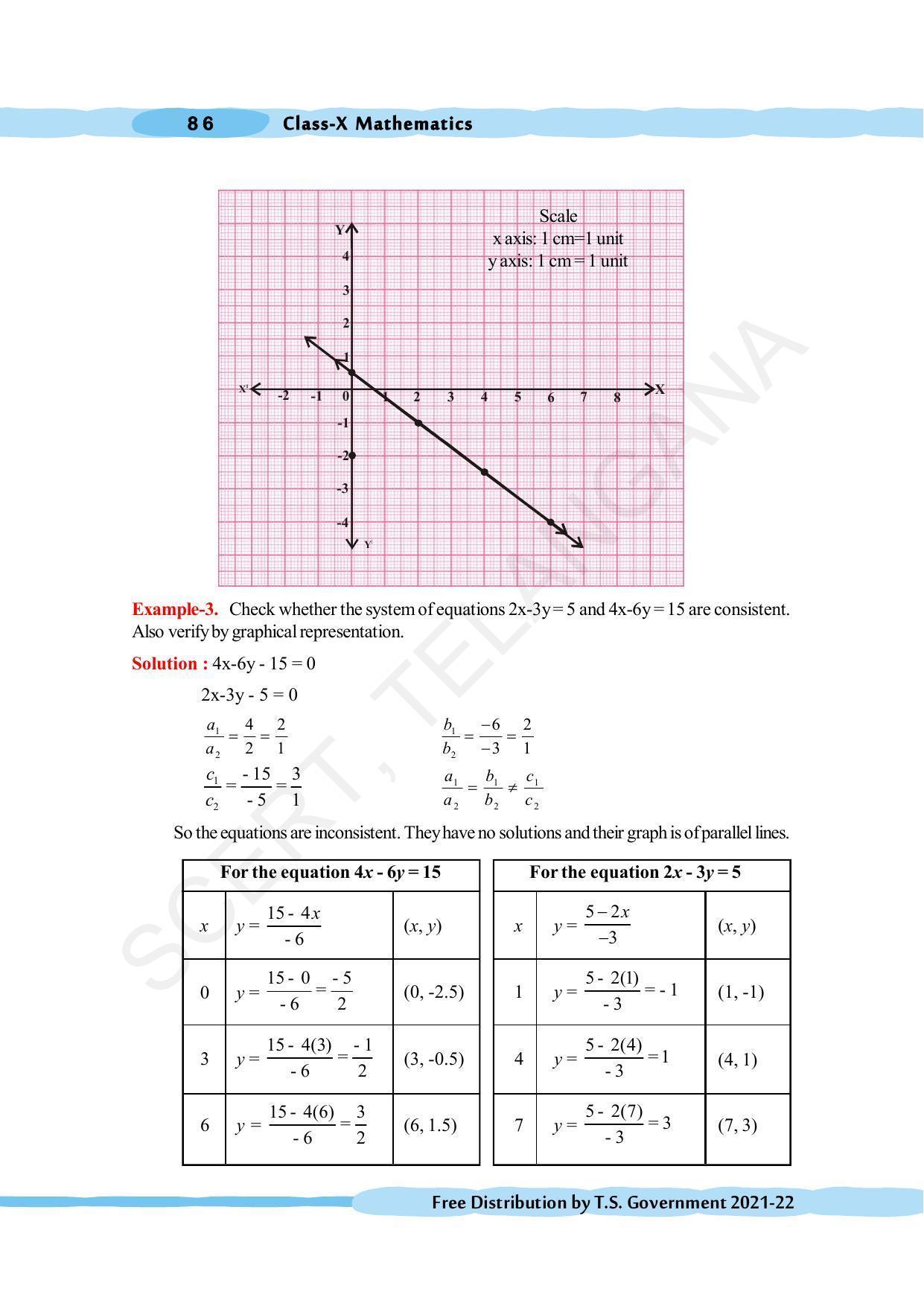 TS SCERT Class 10 Maths (English Medium) Text Book - Page 96