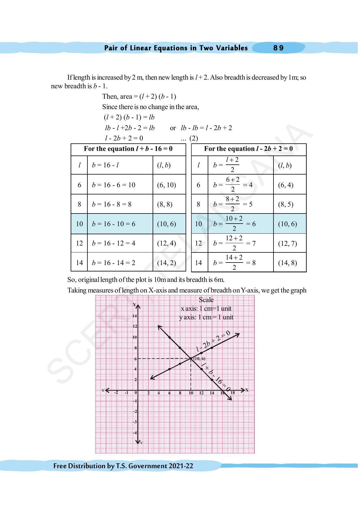 TS SCERT Class 10 Maths (English Medium) Text Book - Page 99