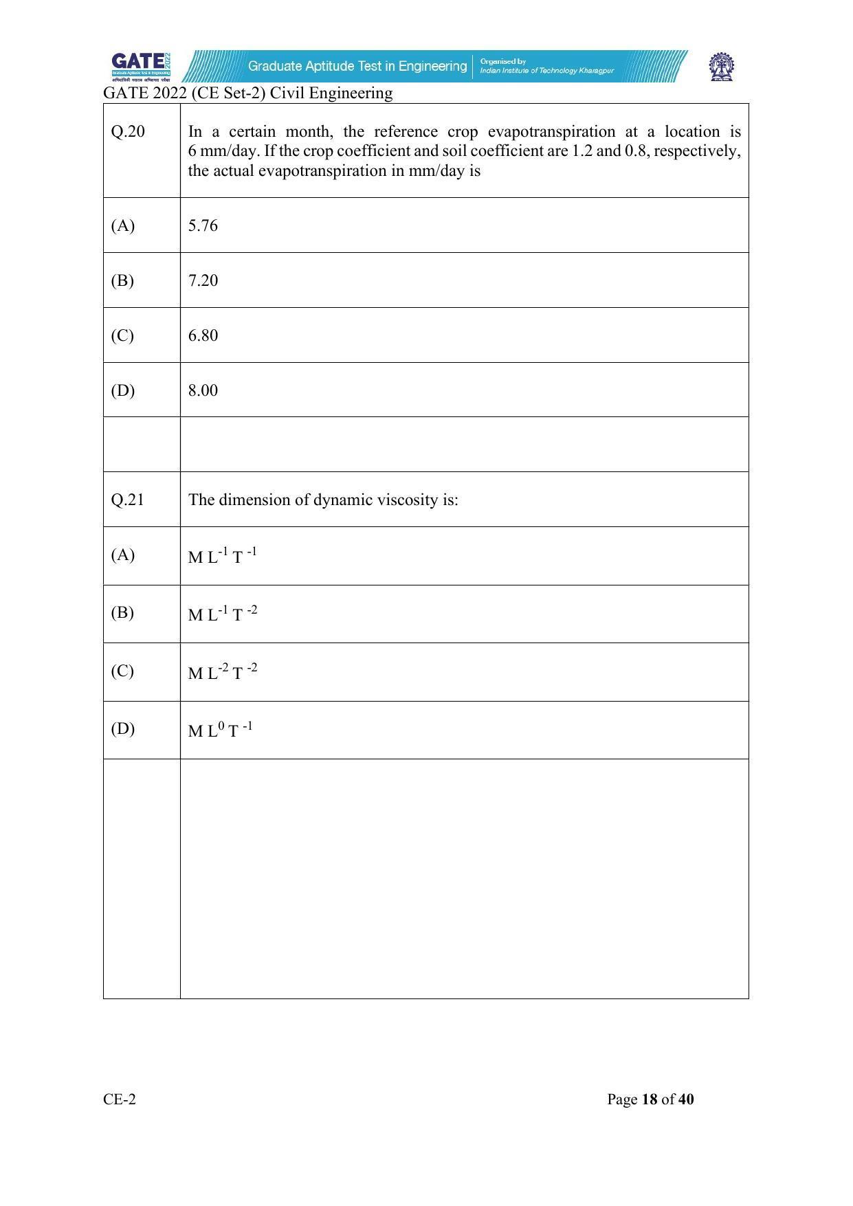 GATE 2022 Civil Engineering (CE-2) (Afternoon) Question Paper - Page 18