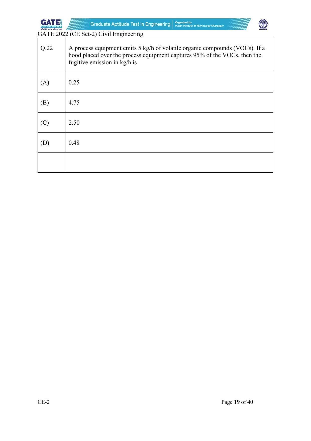 GATE 2022 Civil Engineering (CE-2) (Afternoon) Question Paper - Page 19