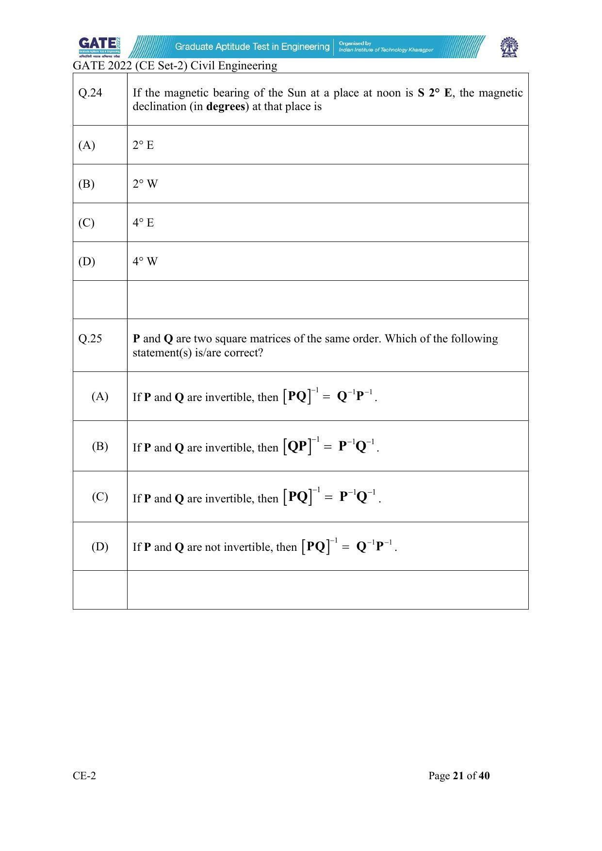 GATE 2022 Civil Engineering (CE-2) (Afternoon) Question Paper - Page 21