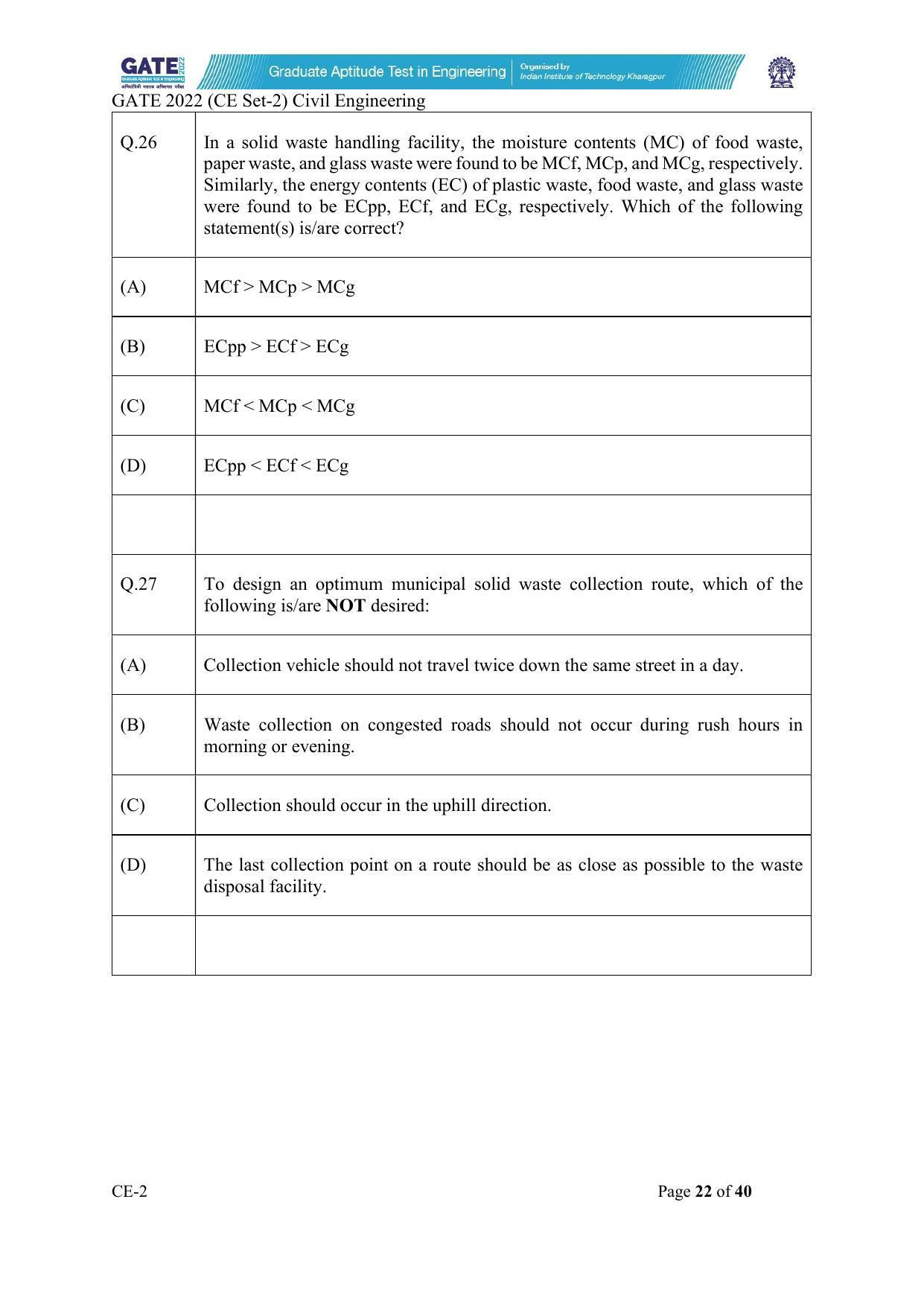 GATE 2022 Civil Engineering (CE-2) (Afternoon) Question Paper - Page 22