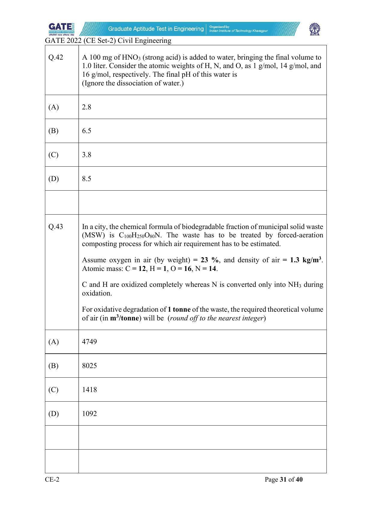 GATE 2022 Civil Engineering (CE-2) (Afternoon) Question Paper - Page 31