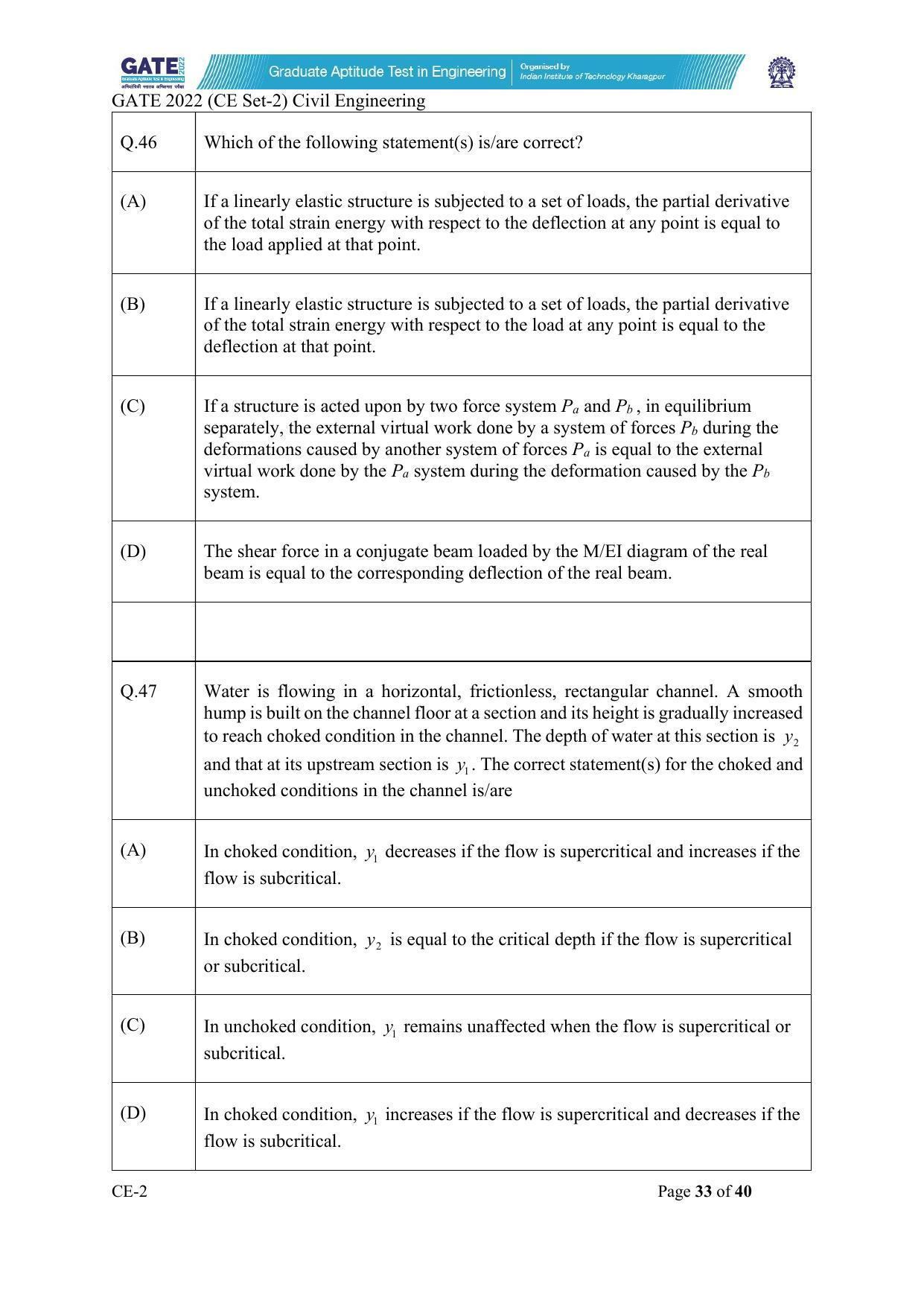 GATE 2022 Civil Engineering (CE-2) (Afternoon) Question Paper - Page 33