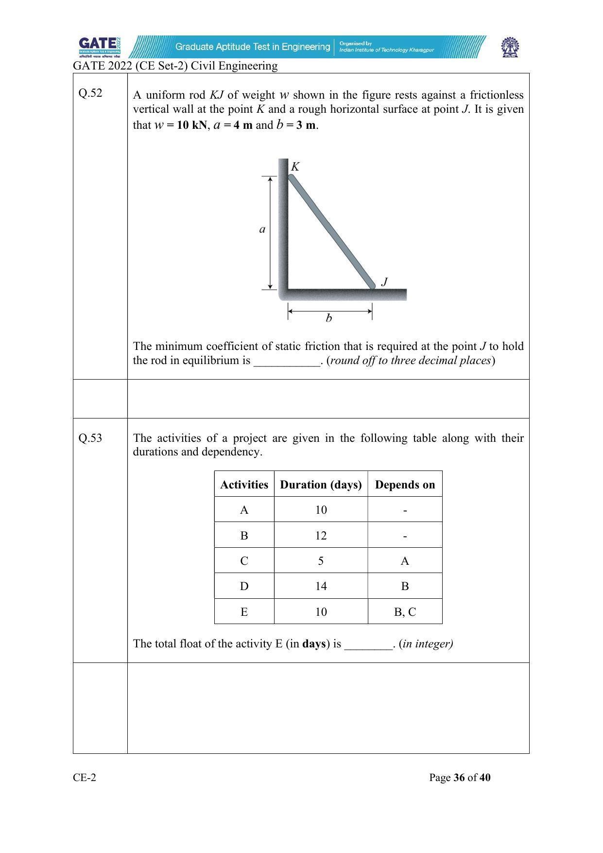 GATE 2022 Civil Engineering (CE-2) (Afternoon) Question Paper - Page 36