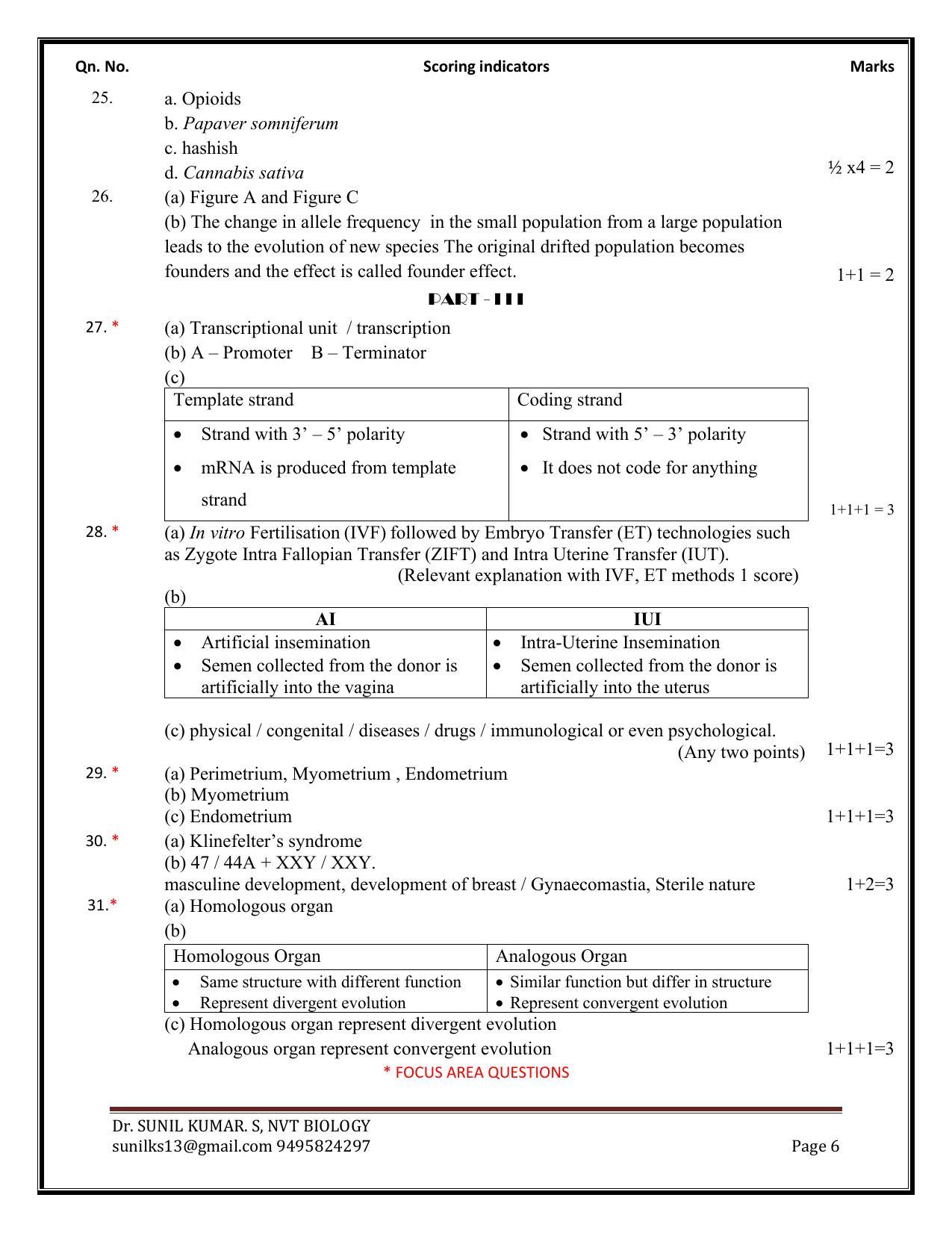 Kerala Plus Two 2021 Biology Model Answer Key - Page 6