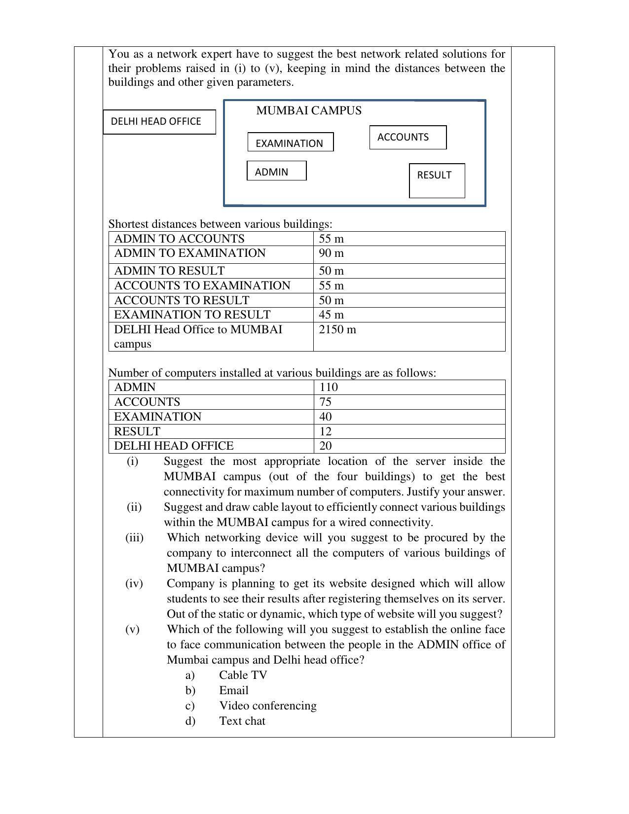 CBSE Class 12 Informatics Practices Sample Paper 2023 - IndCareer Docs