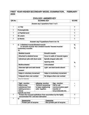 Kerala Plus One 2020 Zoology Answer Key (Model)