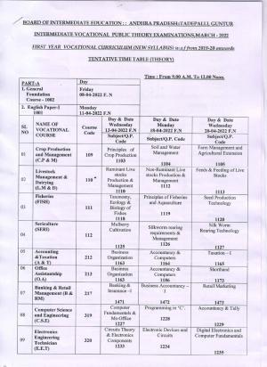 AP Intermediate 1st Year Vocational Time Table 2022 (new Syllabus ...