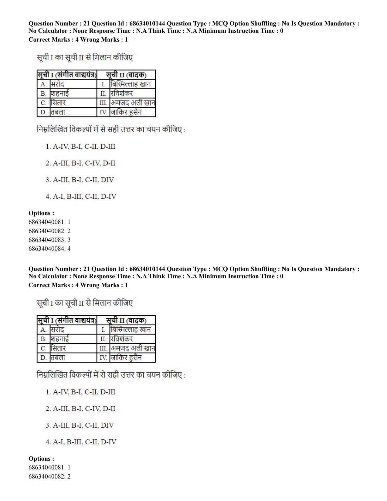 CUET PG 2023: COQP01 – Agri-Business Management (Hindi)-Shift 1 (09-06-2023) Question Paper - Page 21