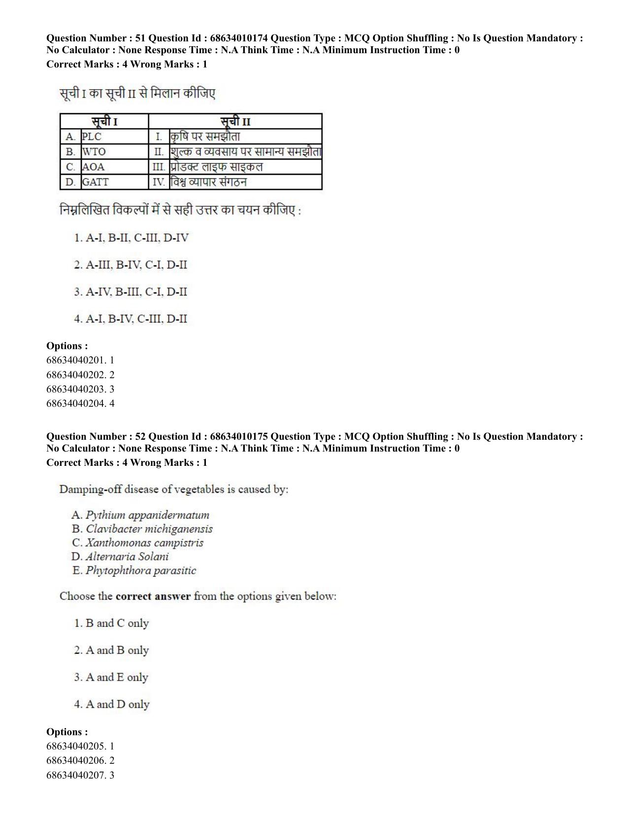 CUET PG 2023: COQP01 – Agri-Business Management (Hindi)-Shift 1 (09-06-2023) Question Paper - Page 52