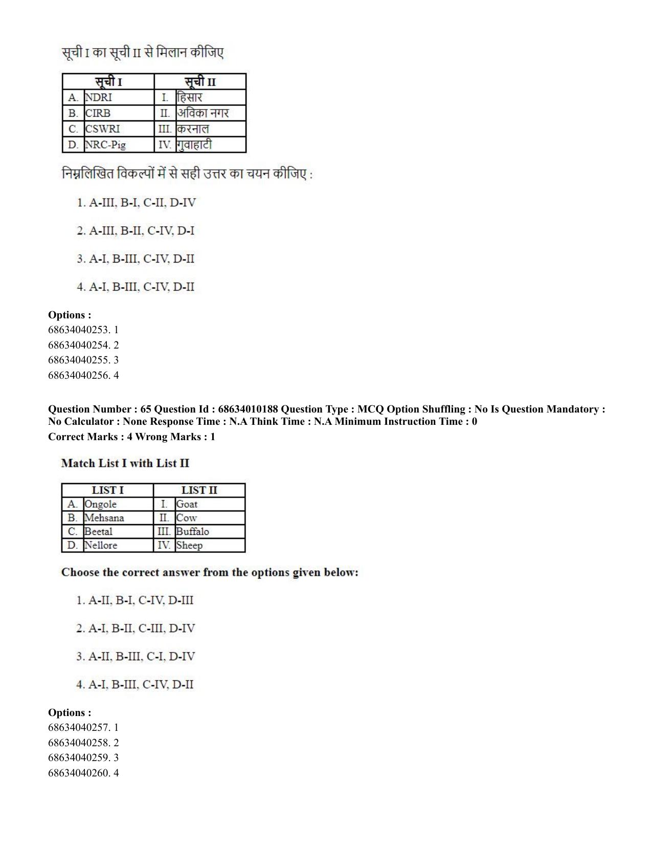 CUET PG 2023: COQP01 – Agri-Business Management (Hindi)-Shift 1 (09-06-2023) Question Paper - Page 65