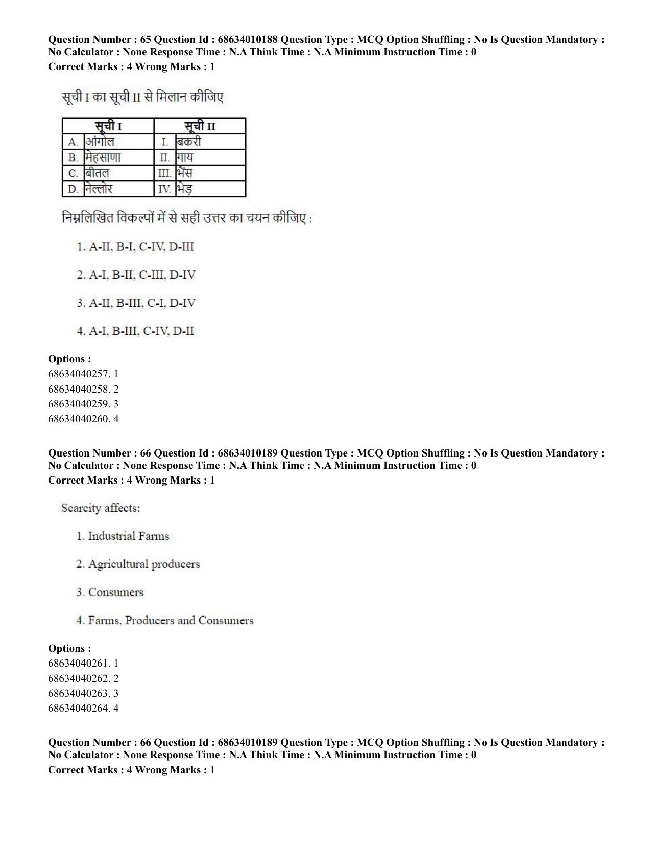 CUET PG 2023: COQP01 – Agri-Business Management (Hindi)-Shift 1 (09-06-2023) Question Paper - Page 66