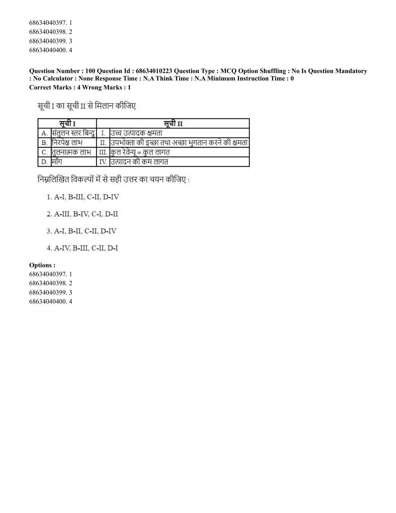 CUET PG 2023: COQP01 – Agri-Business Management (Hindi)-Shift 1 (09-06-2023) Question Paper - Page 97