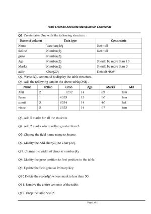 CBSE Worksheets for Class 11 Information Practices Data Manipulation Commands Assignment 4