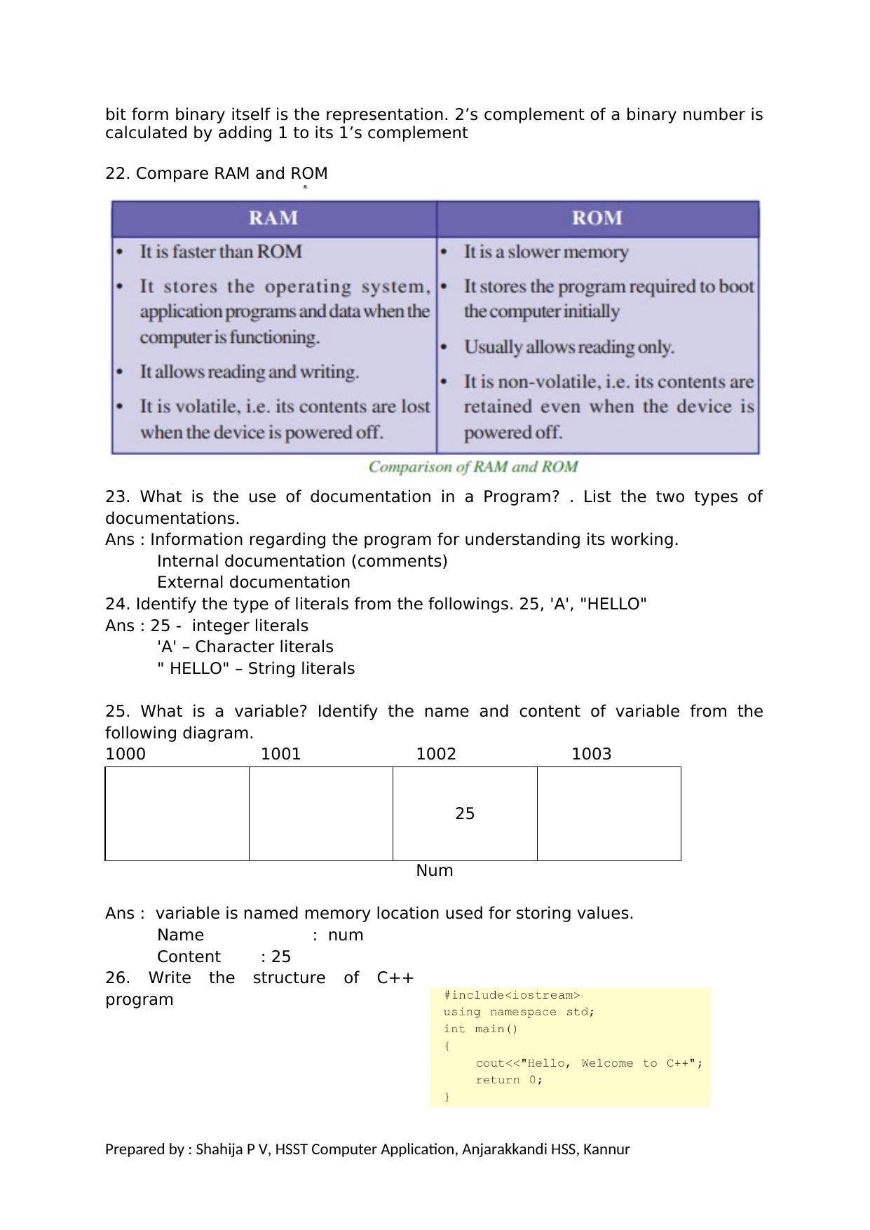 Kerala Plus One 2022 CA (Commerce) Question & Answer Key (Model) - Page 4
