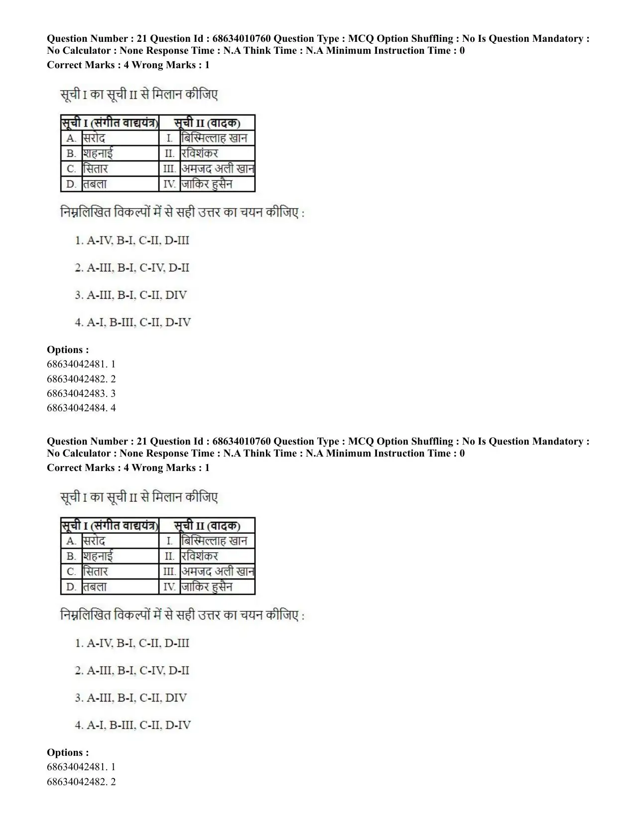 CUET PG 2023:COQP15 – M.Ed. (Hindi)-(09-06-2023) Question Paper - Page 42